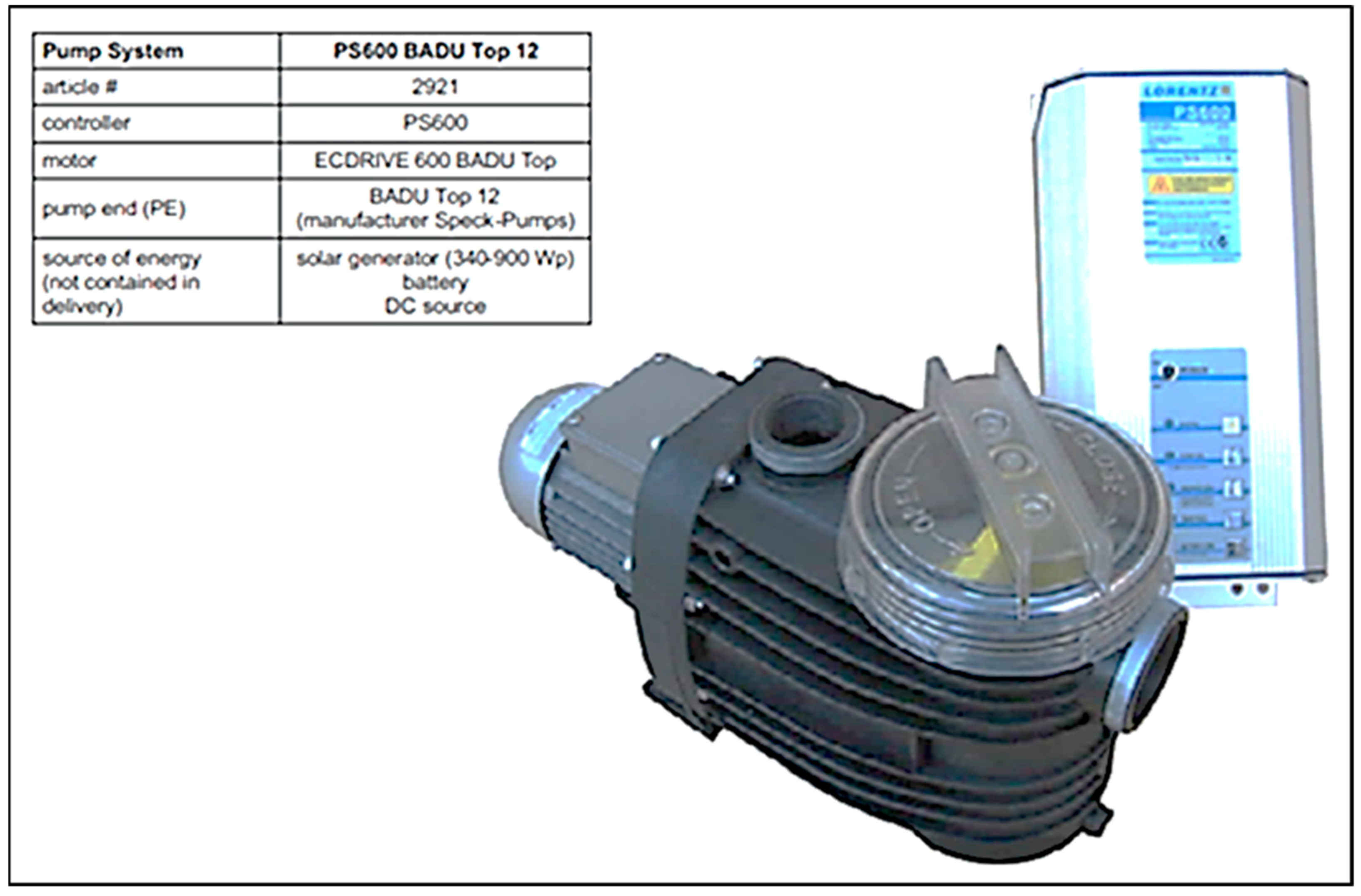 Agriculture 12 00634 g004