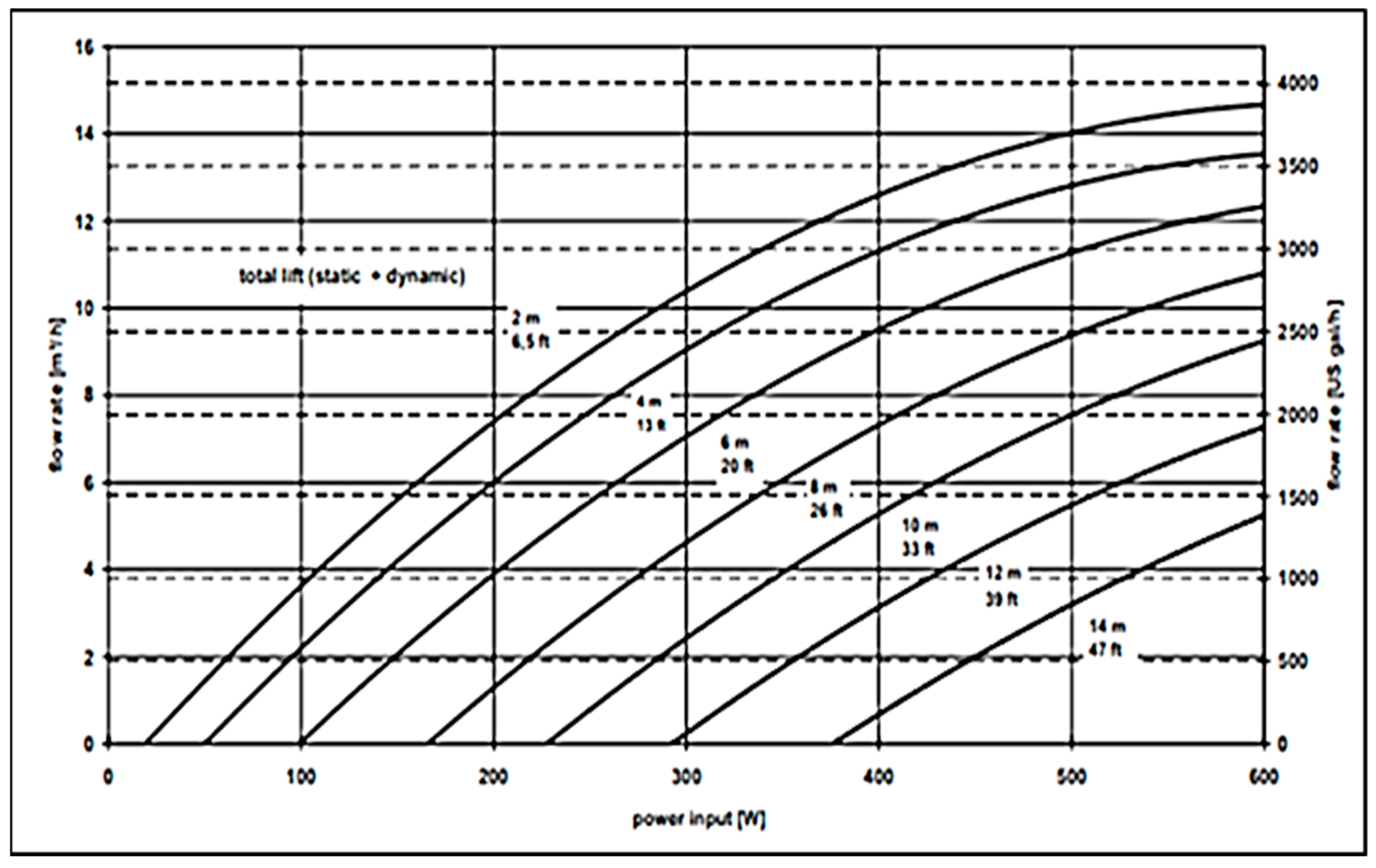 Agriculture 12 00634 g005
