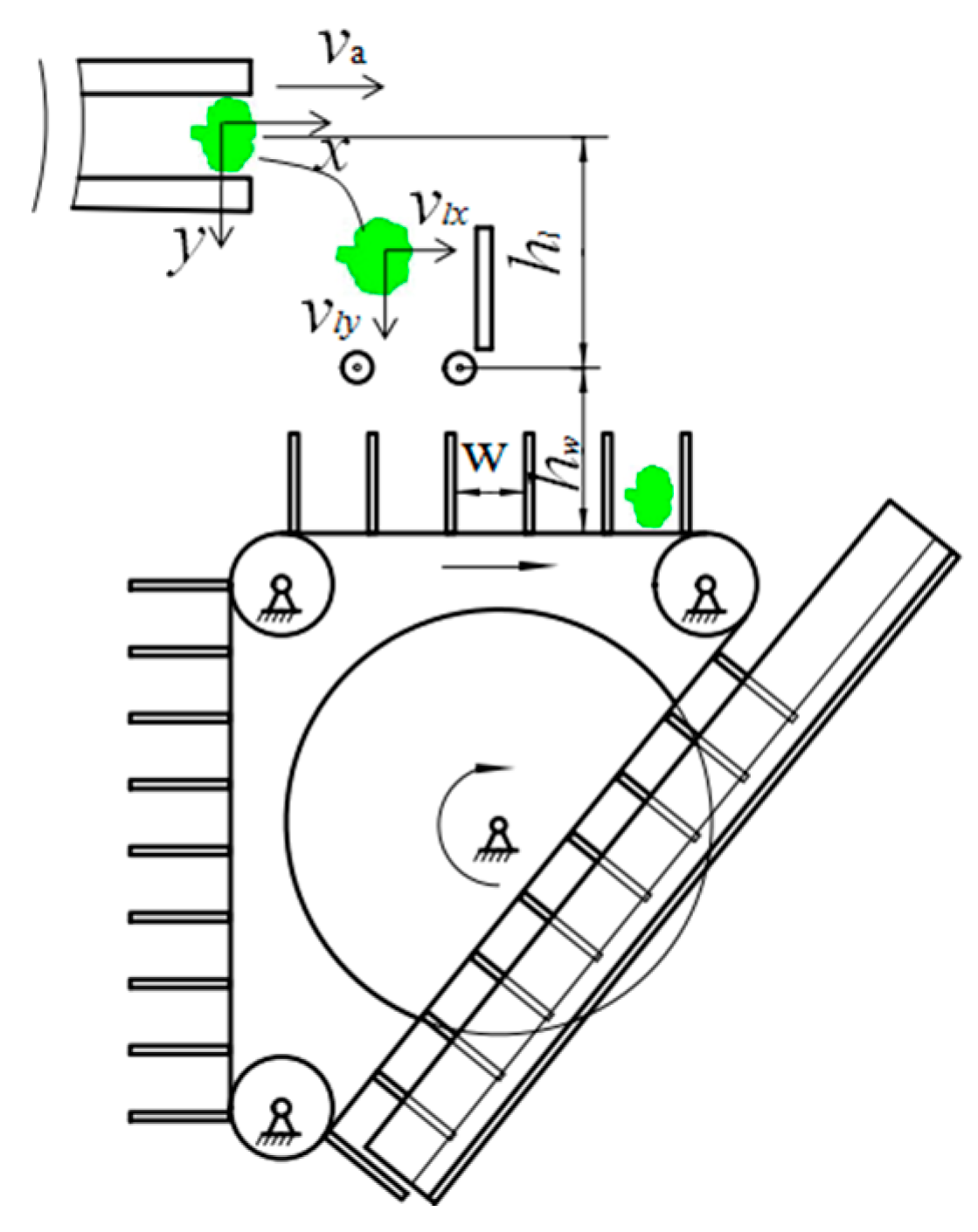 Agriculture 12 00650 g013