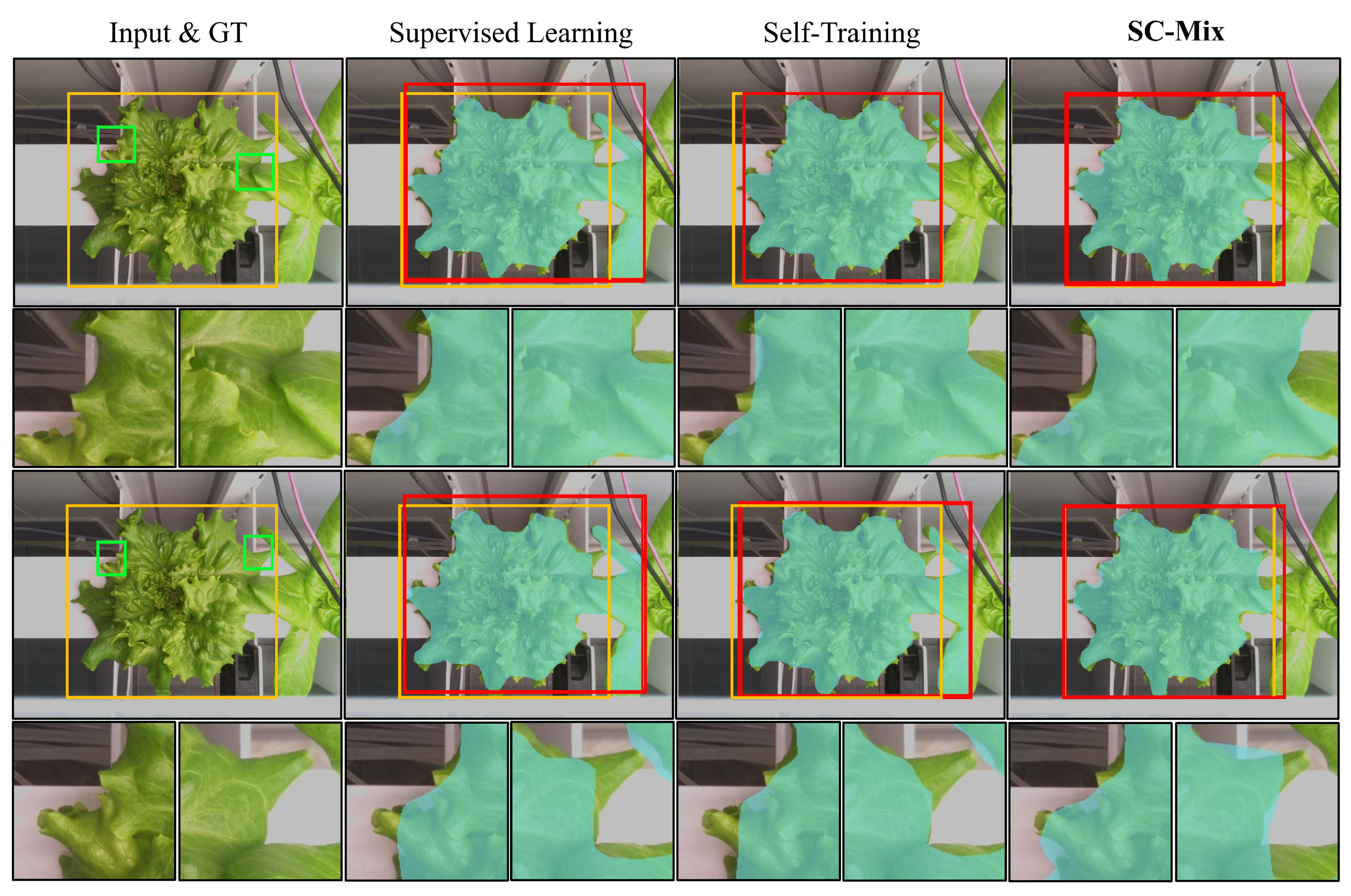 Agriculture 12 00656 g007 550