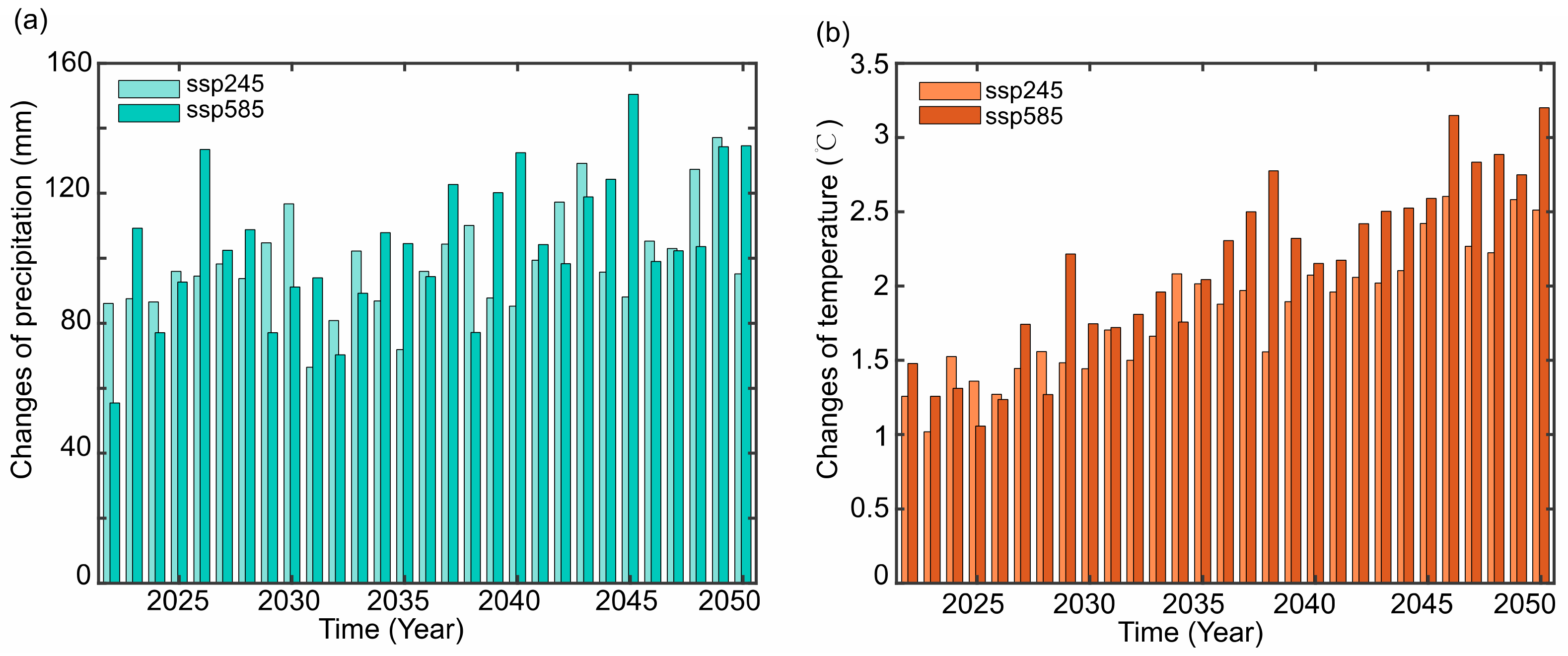 Agriculture 12 00657 g007 550