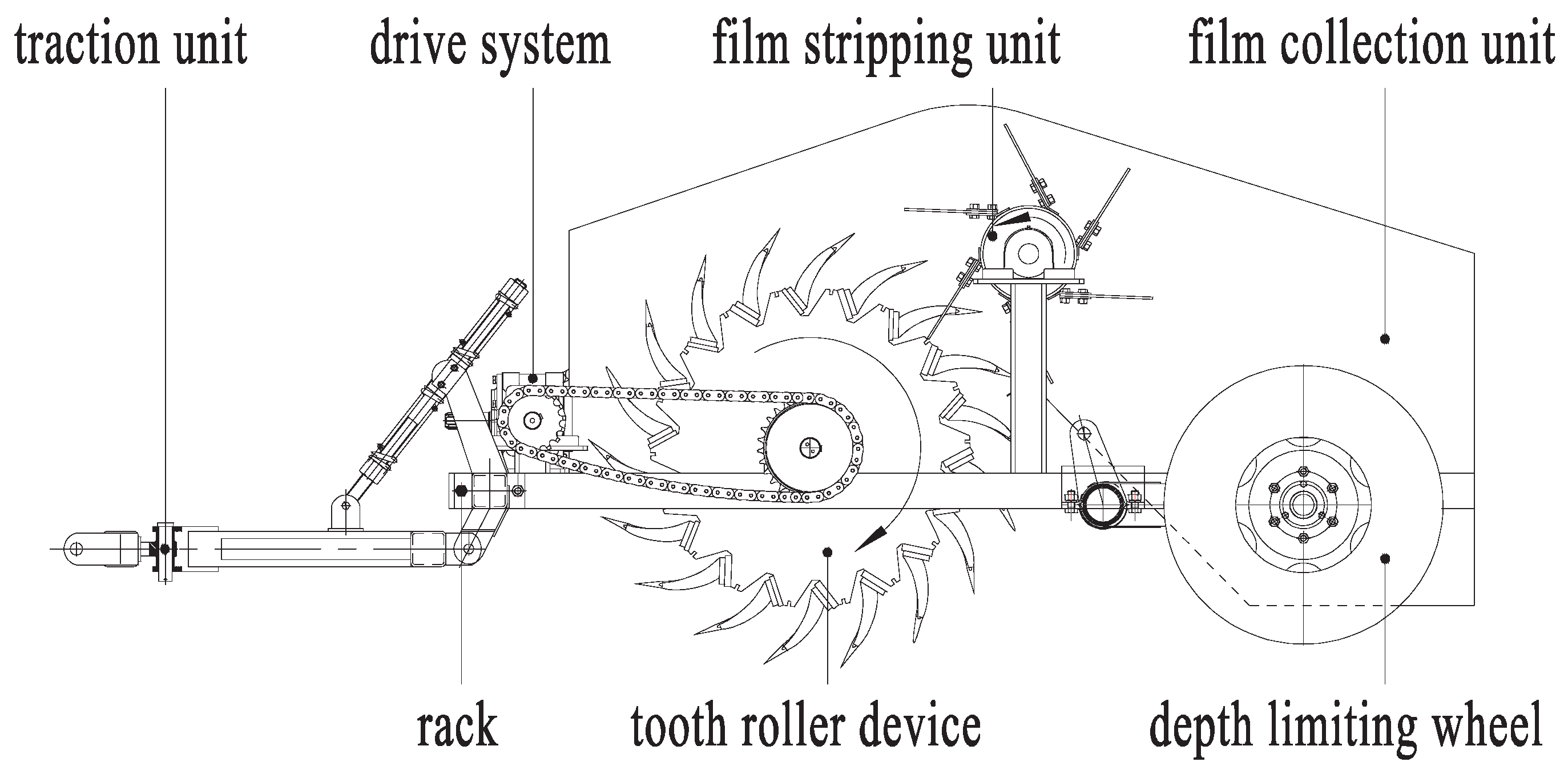 Agriculture 12 00660 g001 550