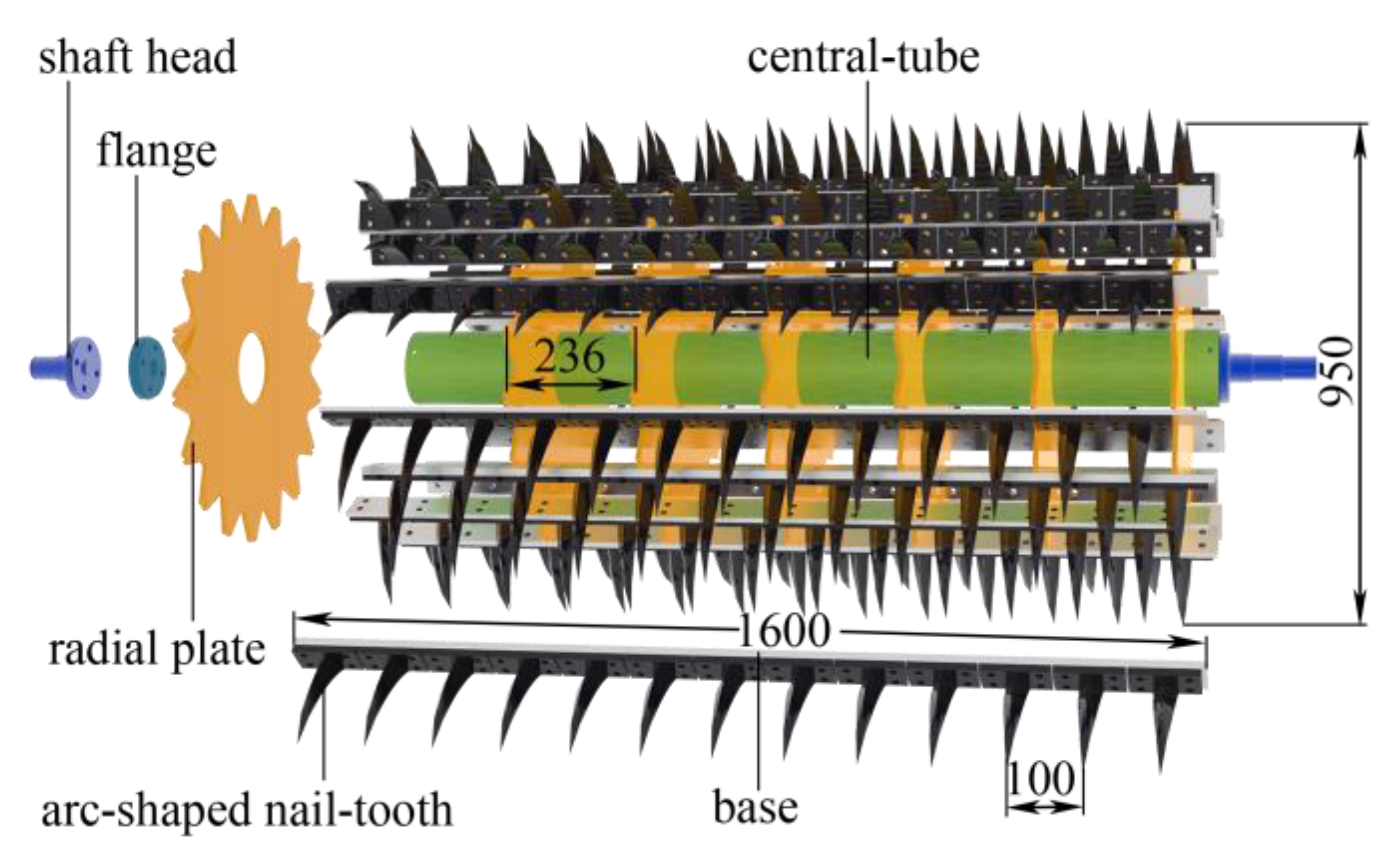 Agriculture 12 00660 g002 550