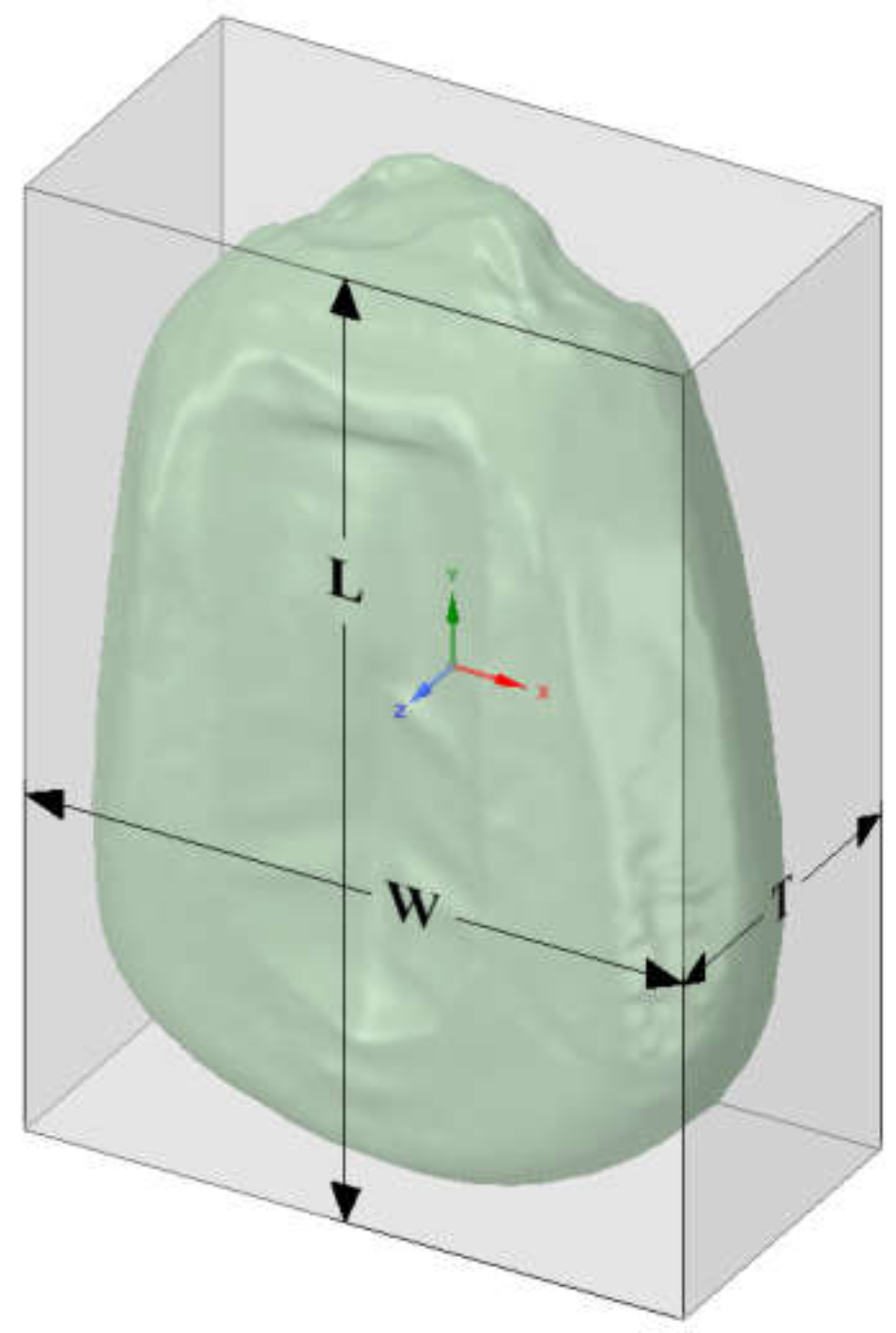 Agriculture 12 00664 g003