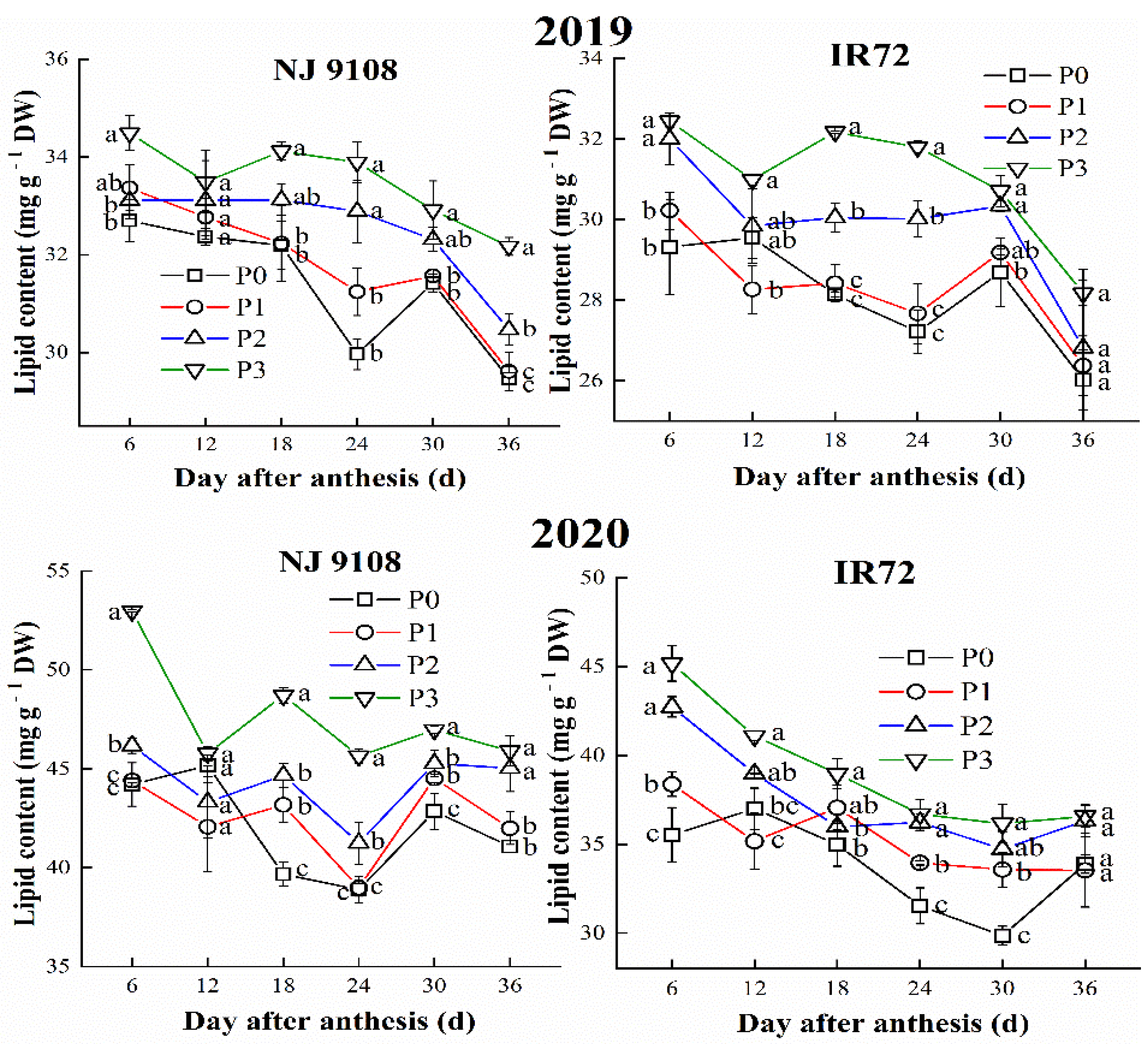 Agriculture 12 00667 g001