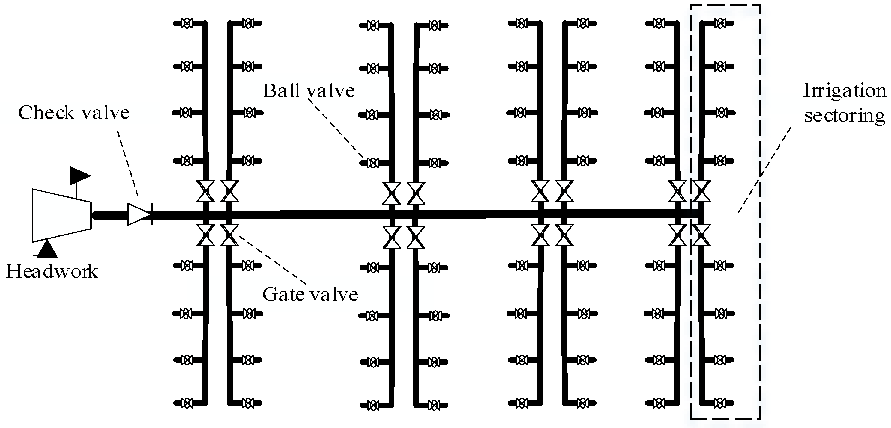Agriculture 12 00673 g001