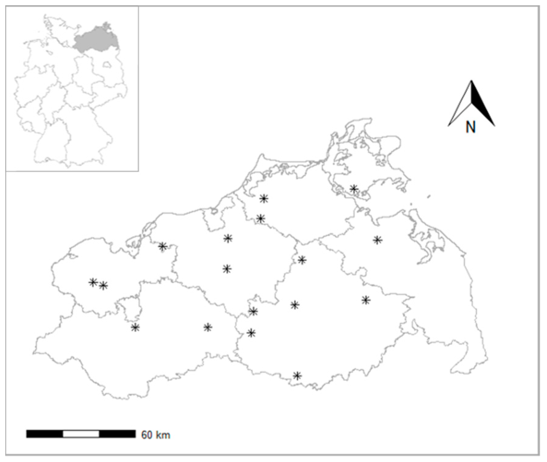 Agriculture 12 00677 g001 550