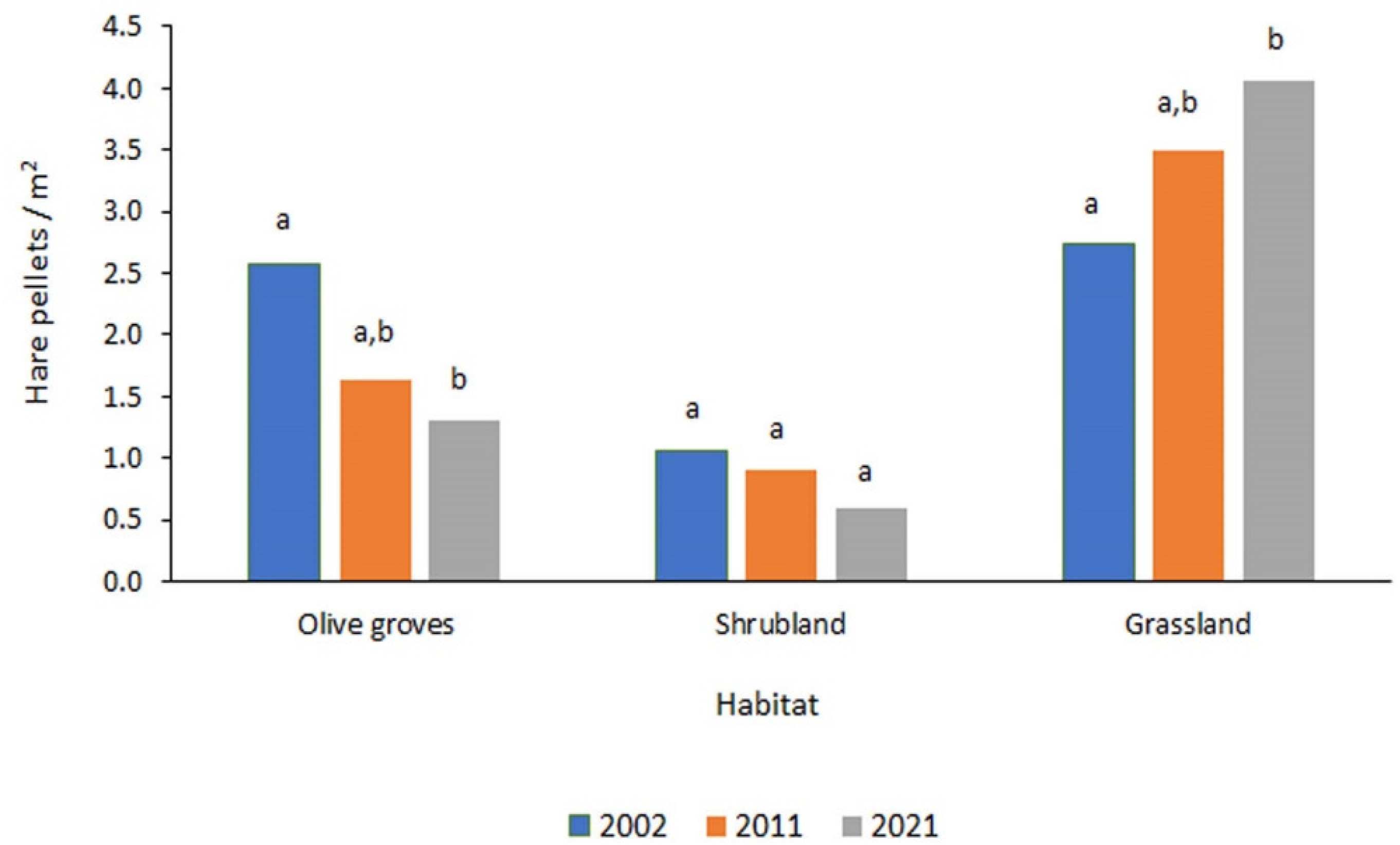 Agriculture 12 00678 g003 550