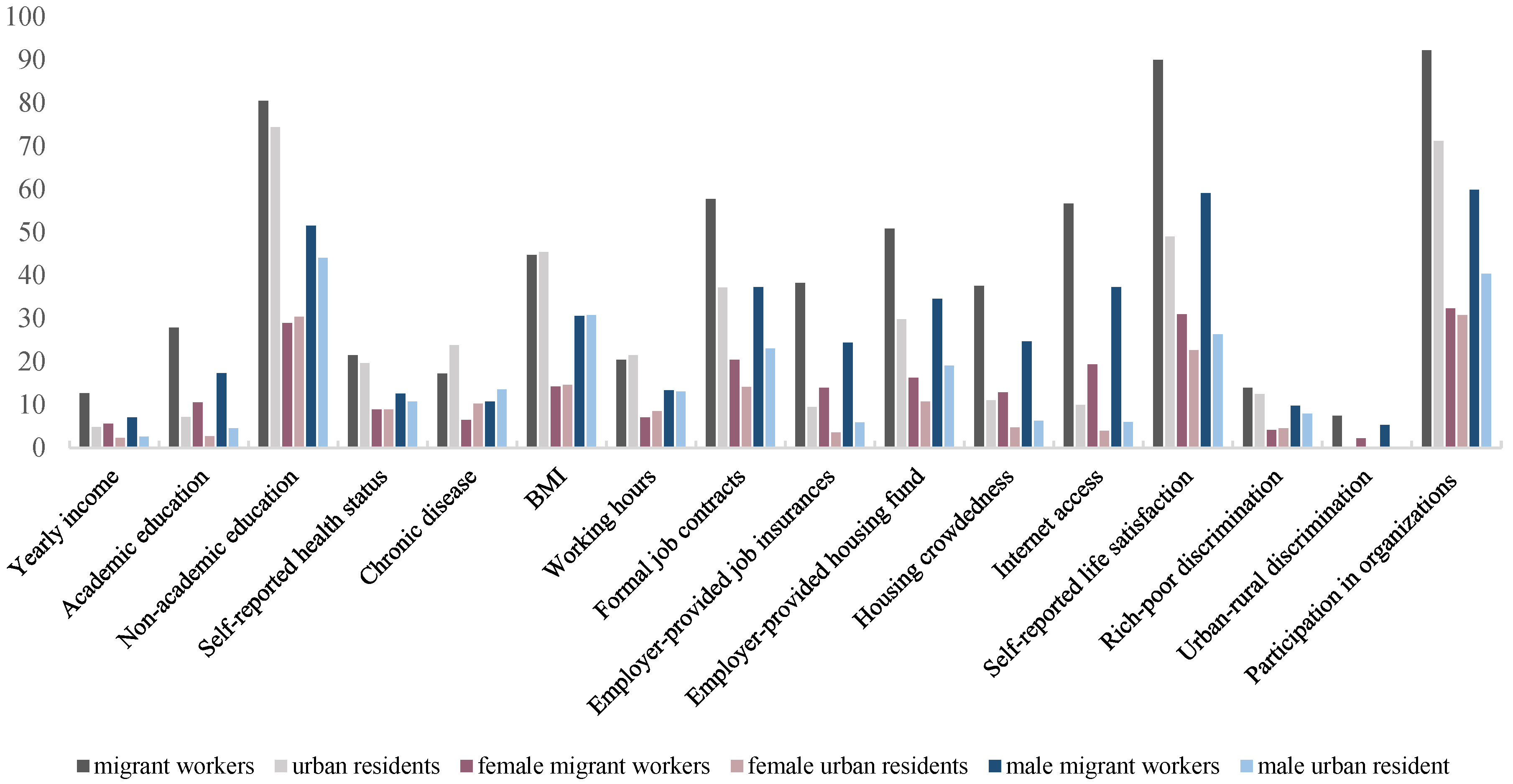 Agriculture 12 00683 g001 Agriculture 12 00683 g001