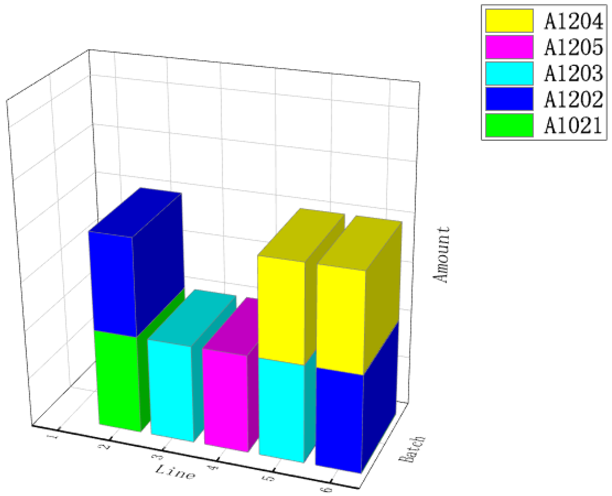 Agriculture 12 00689 g010 550