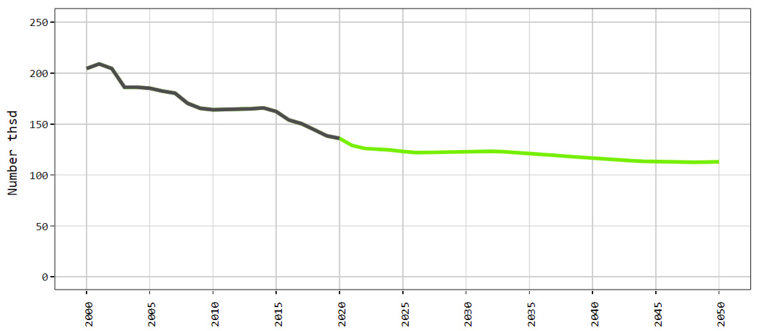 Agriculture 12 00705 g011 Agriculture 12 00705 g011