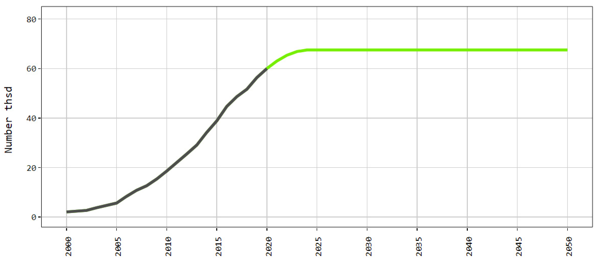 Agriculture 12 00705 g013 Agriculture 12 00705 g013