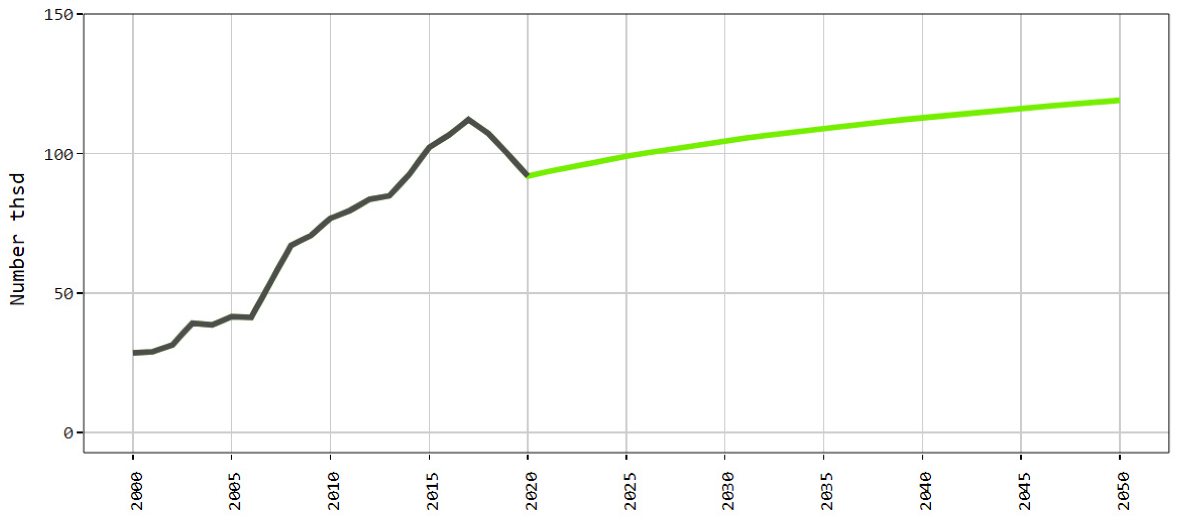 Agriculture 12 00705 g014 Agriculture 12 00705 g014