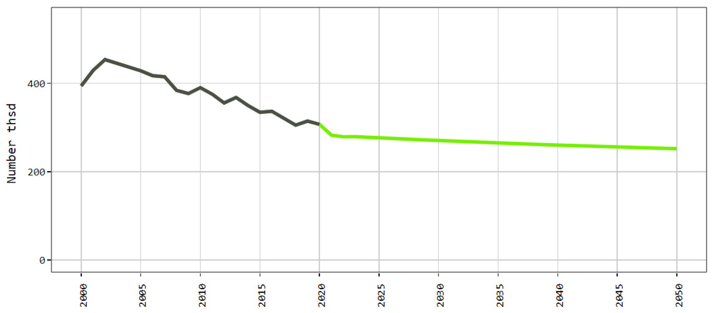 Agriculture 12 00705 g015 Agriculture 12 00705 g015