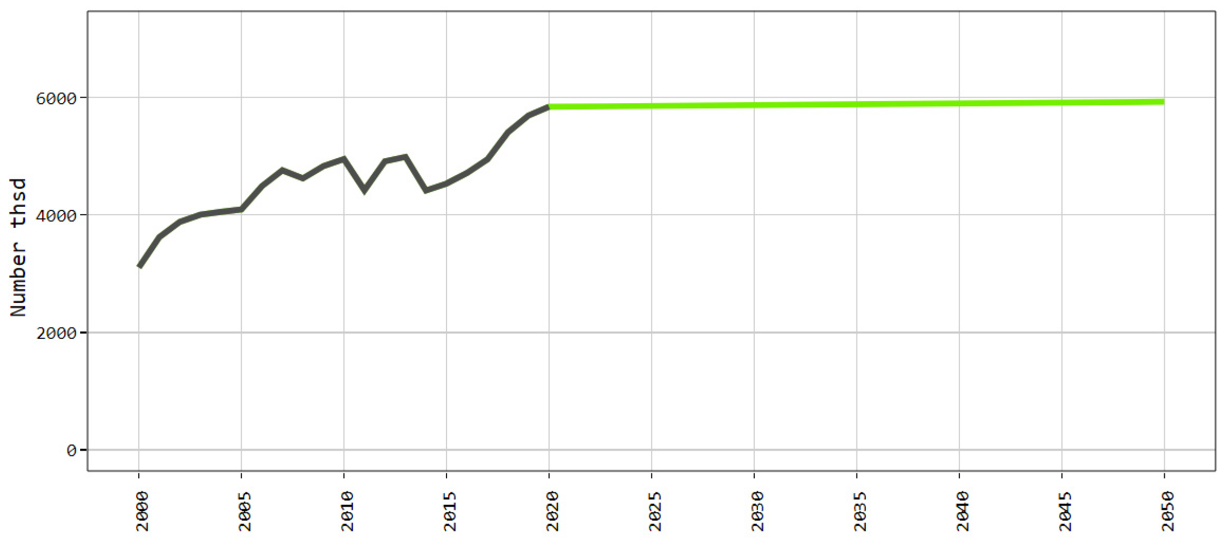 Agriculture 12 00705 g016 Agriculture 12 00705 g016