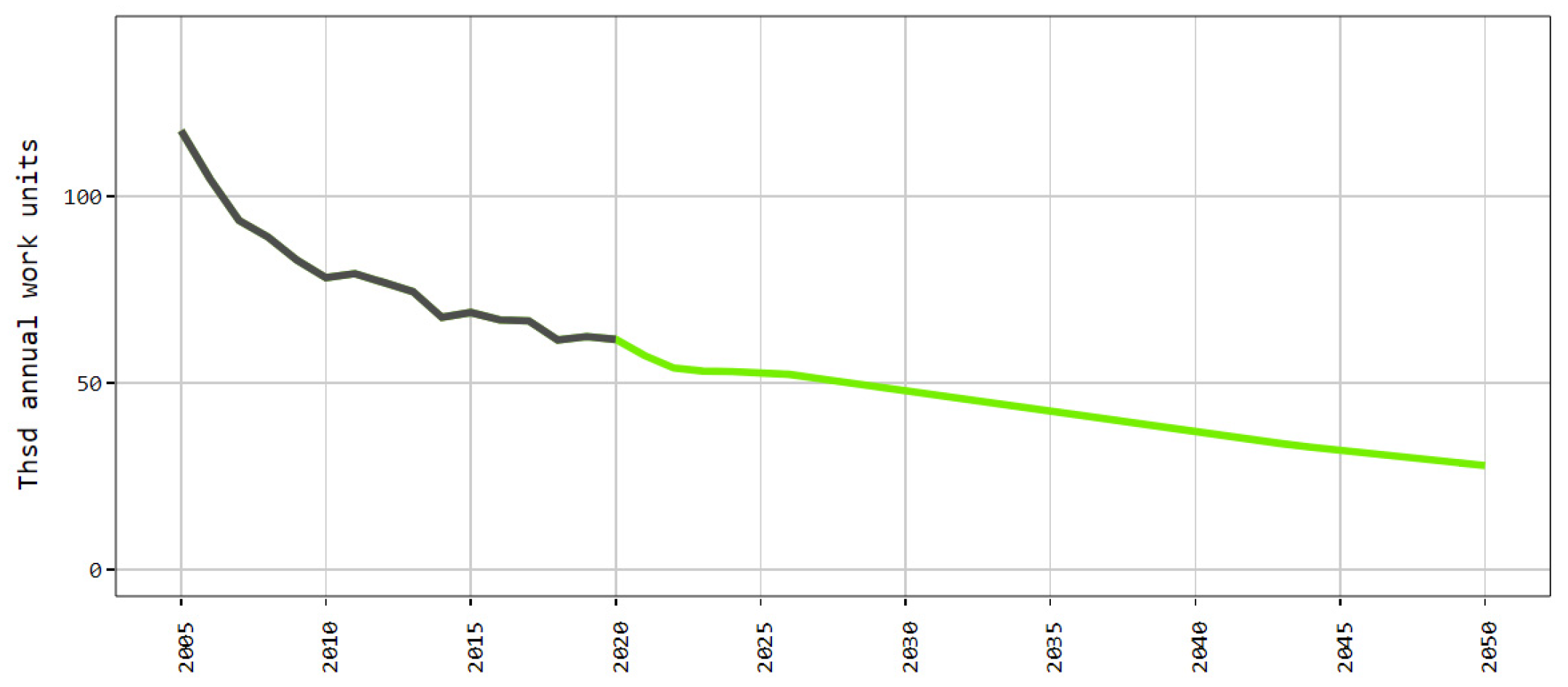 Agriculture 12 00705 g021 Agriculture 12 00705 g021