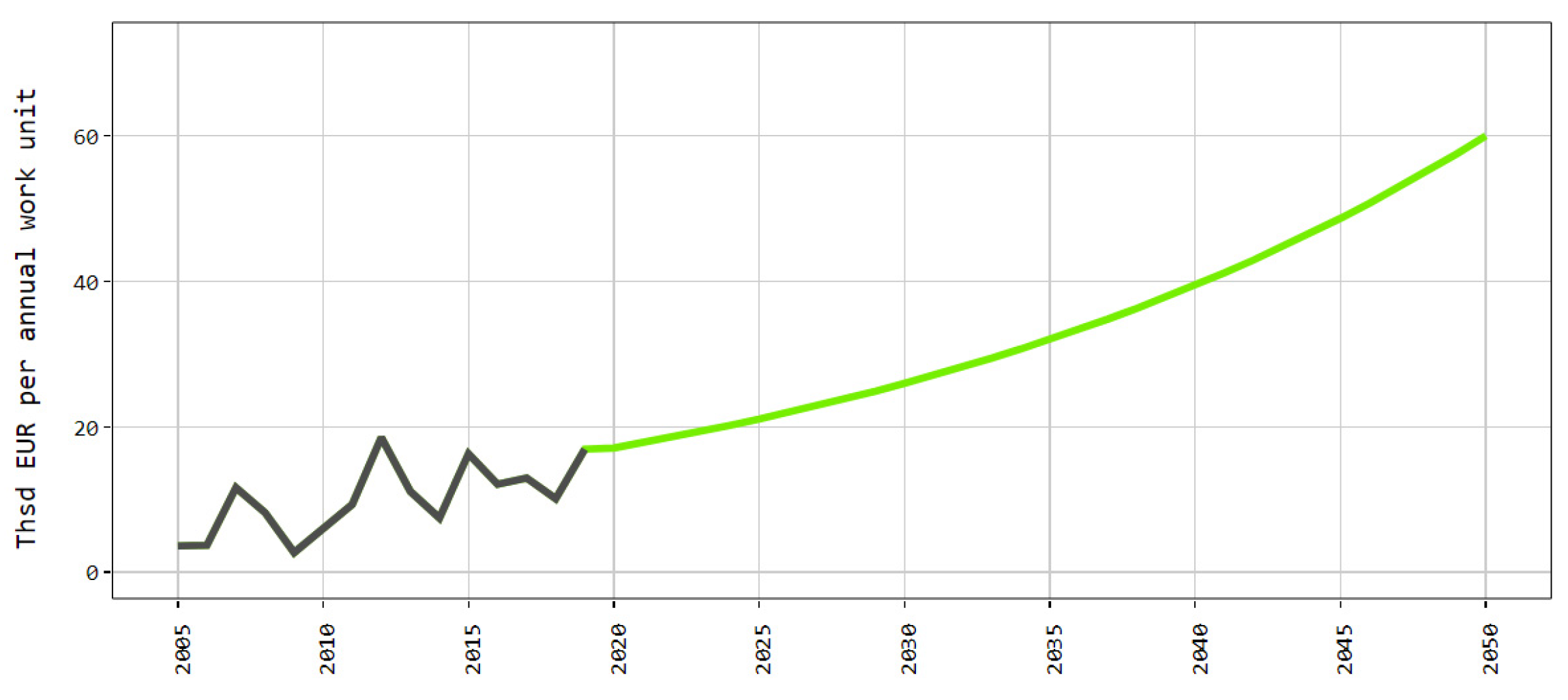 Agriculture 12 00705 g022 Agriculture 12 00705 g022