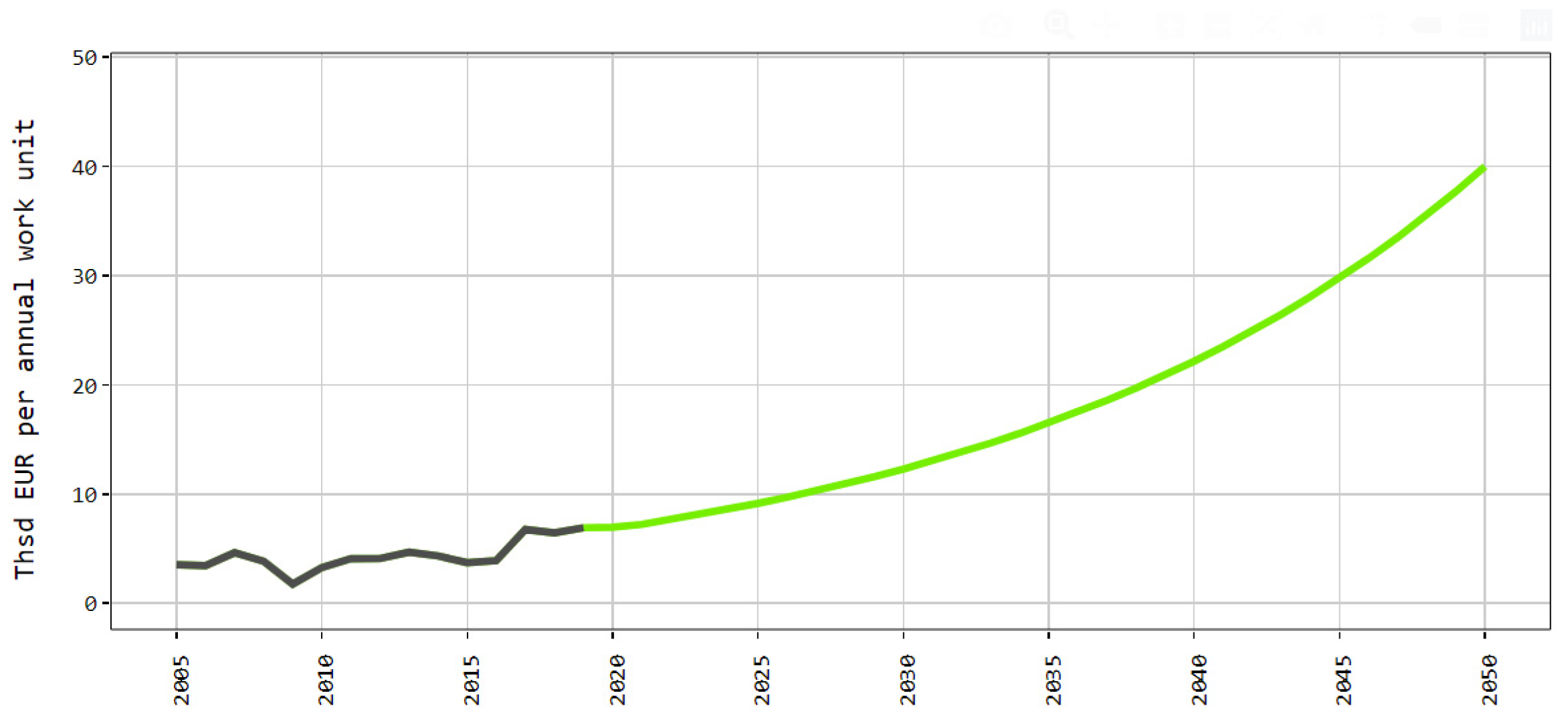 Agriculture 12 00705 g023 Agriculture 12 00705 g023