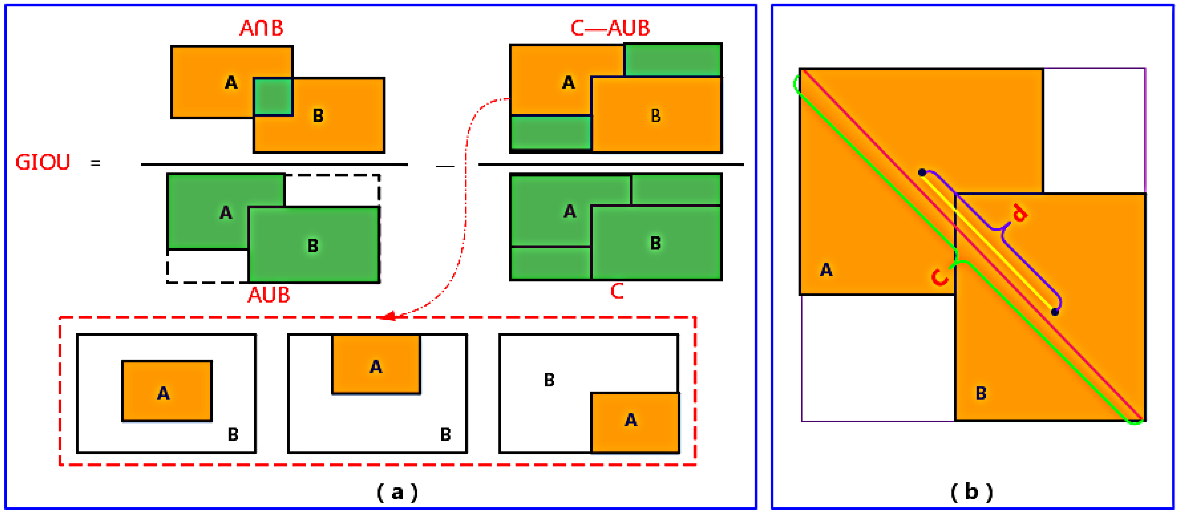 Agriculture 12 00717 g003