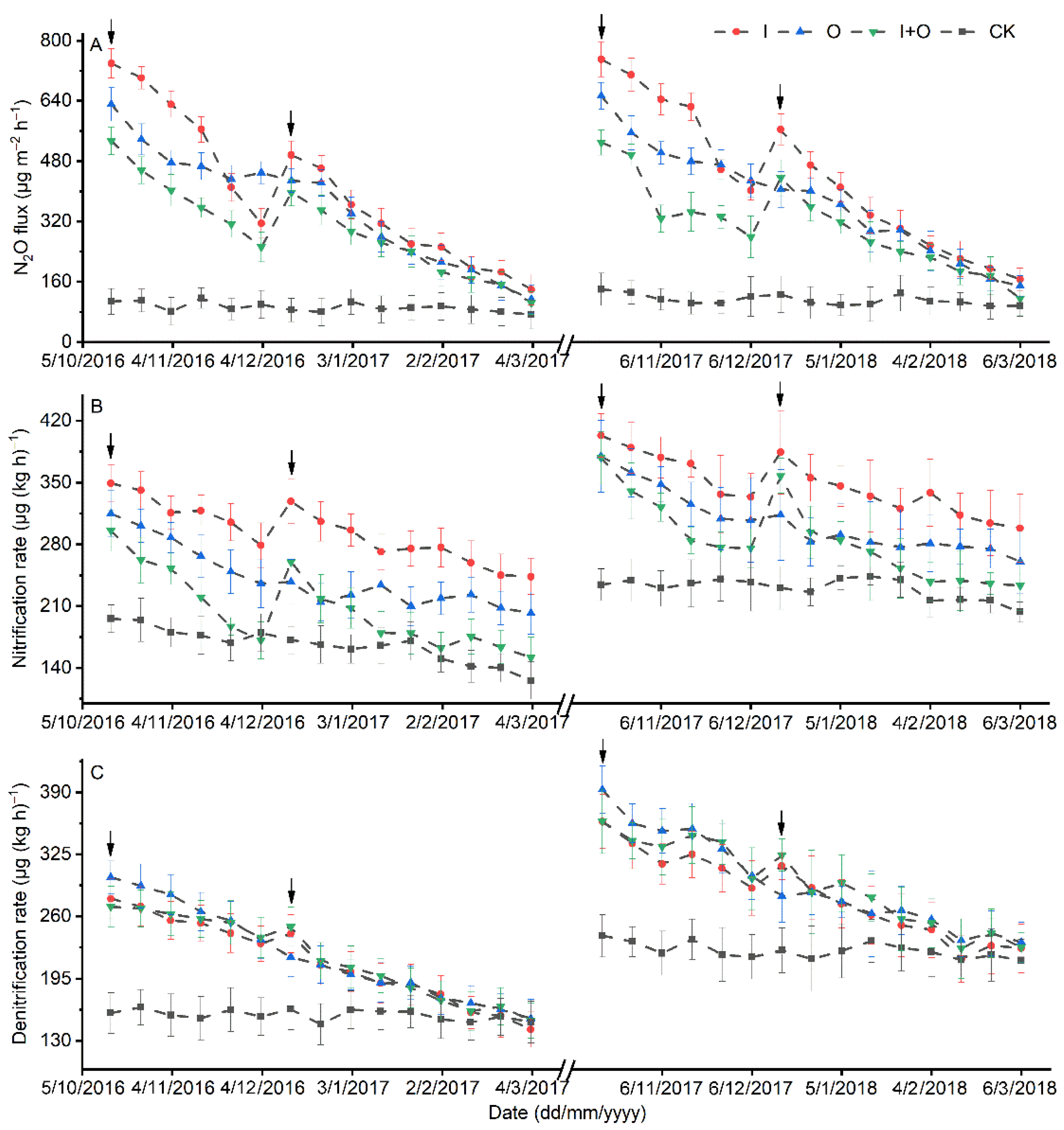 Agriculture 12 00723 g003