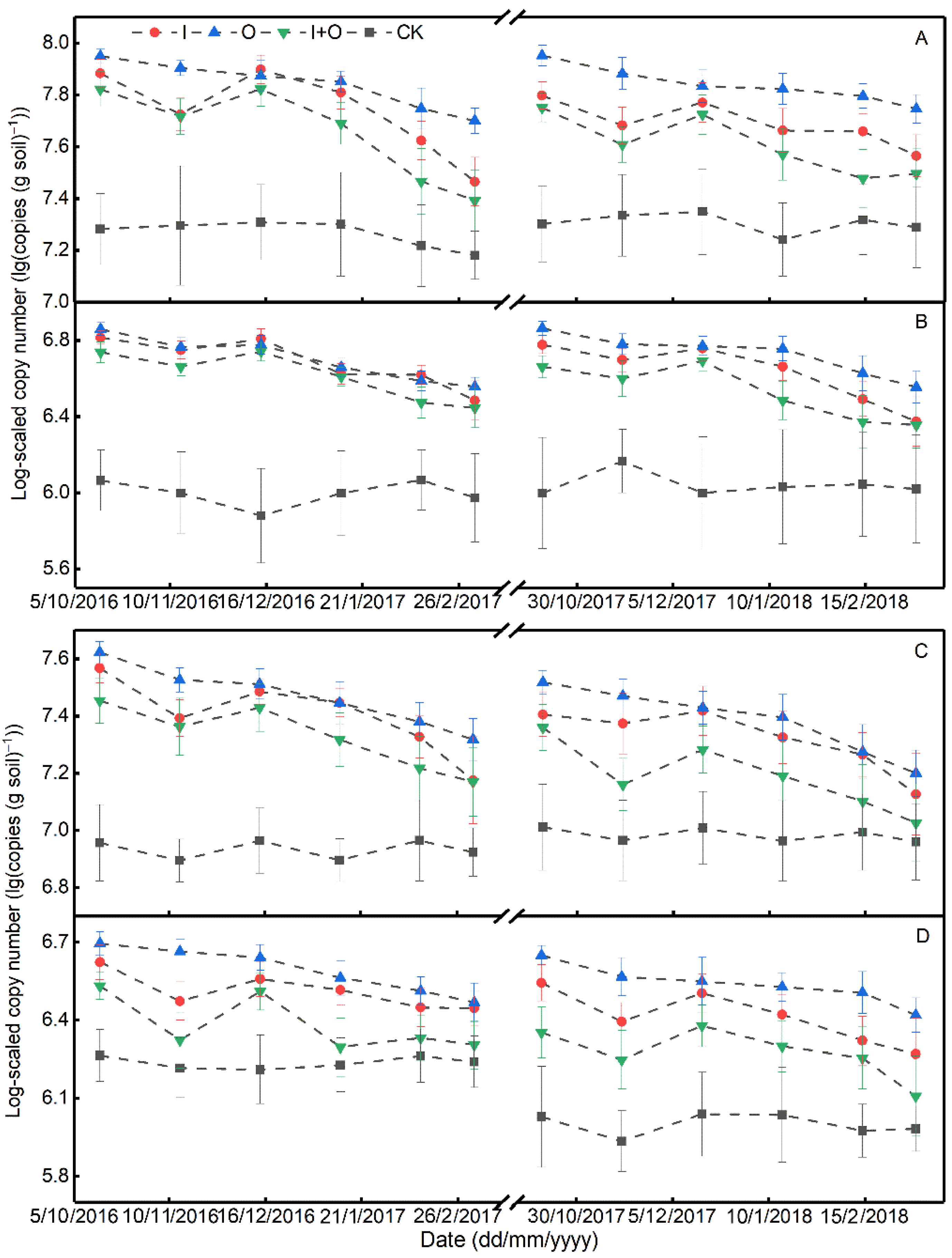 Agriculture 12 00723 g004