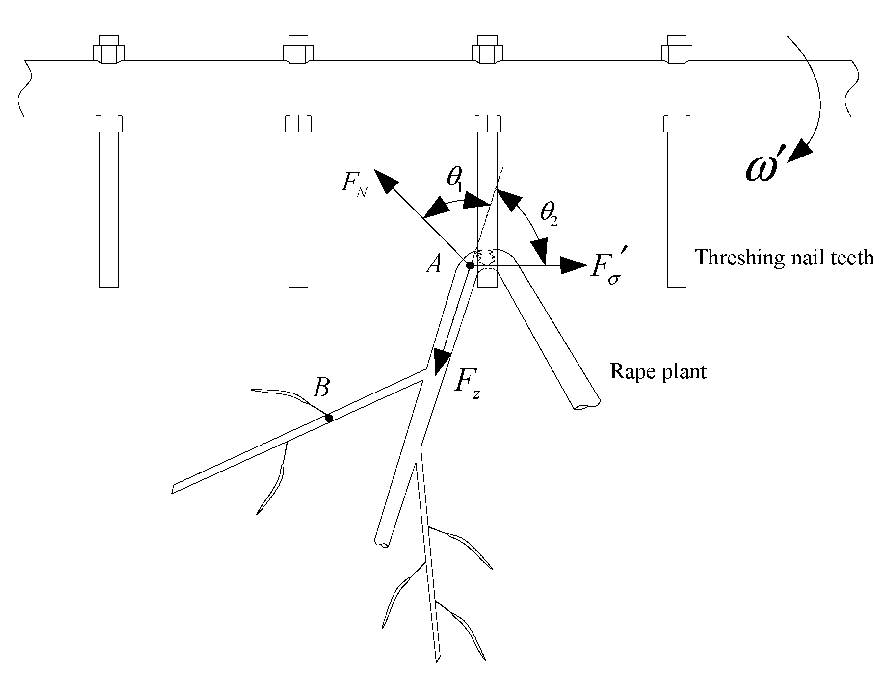 Agriculture 12 00727 g002