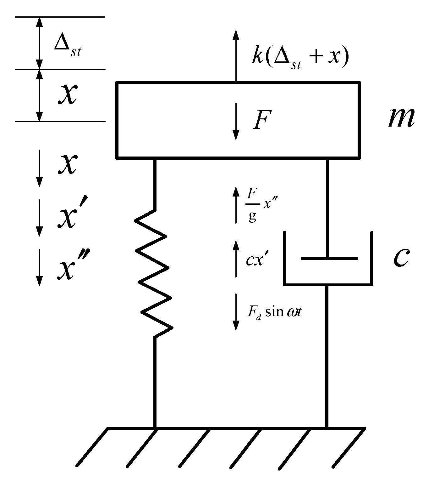 Agriculture 12 00727 g003