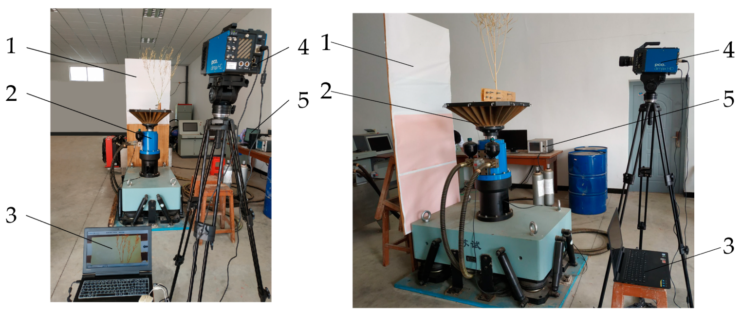 Agriculture 12 00727 g004