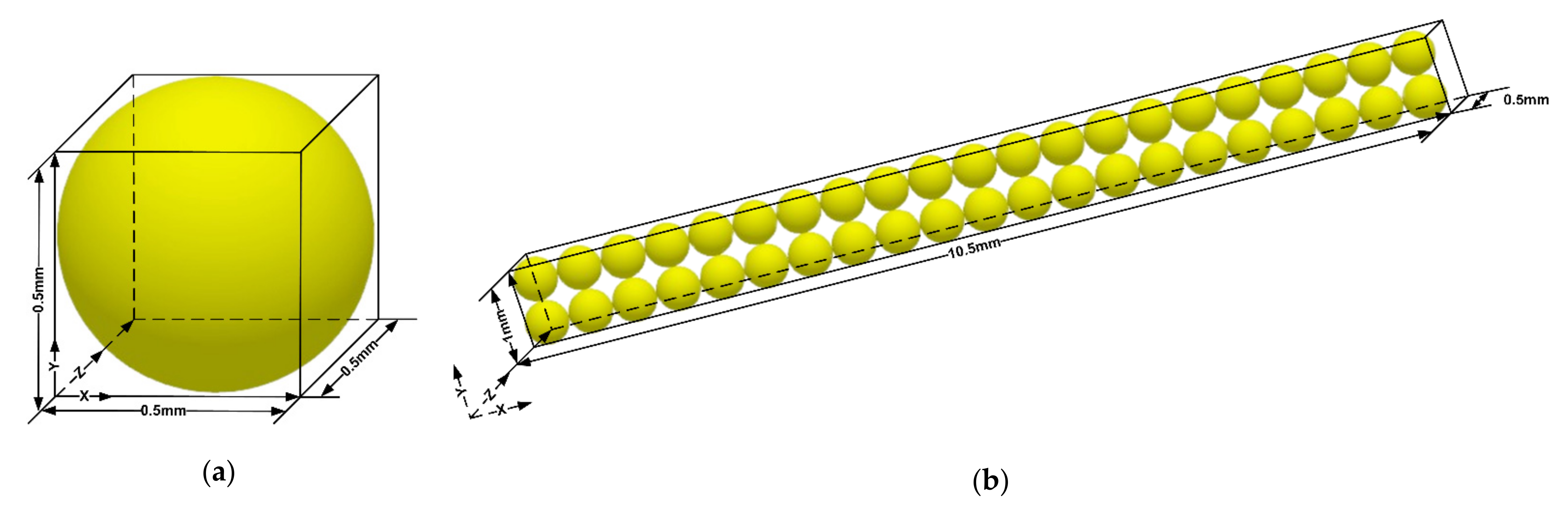 Agriculture 12 00729 g003