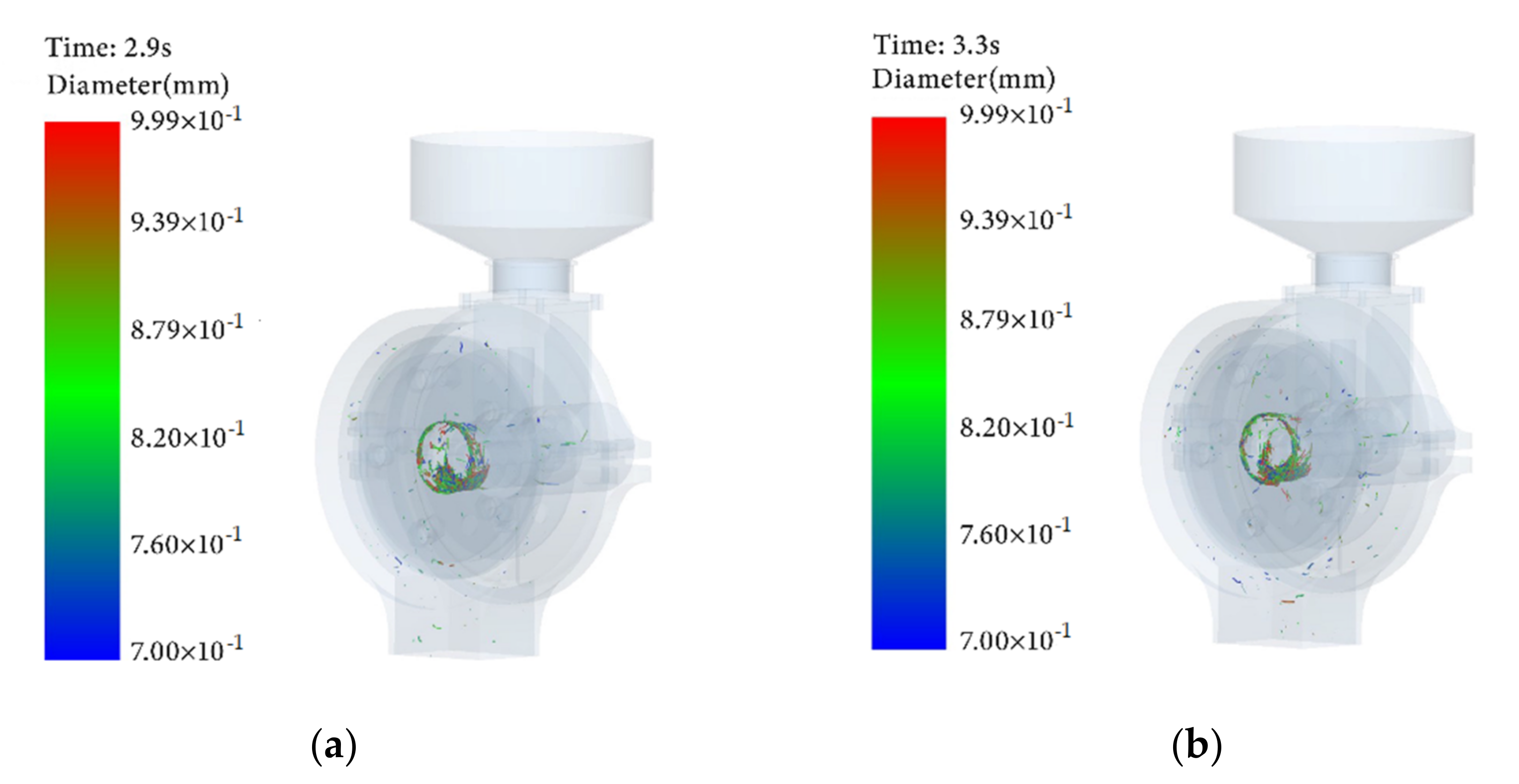 Agriculture 12 00729 g006a