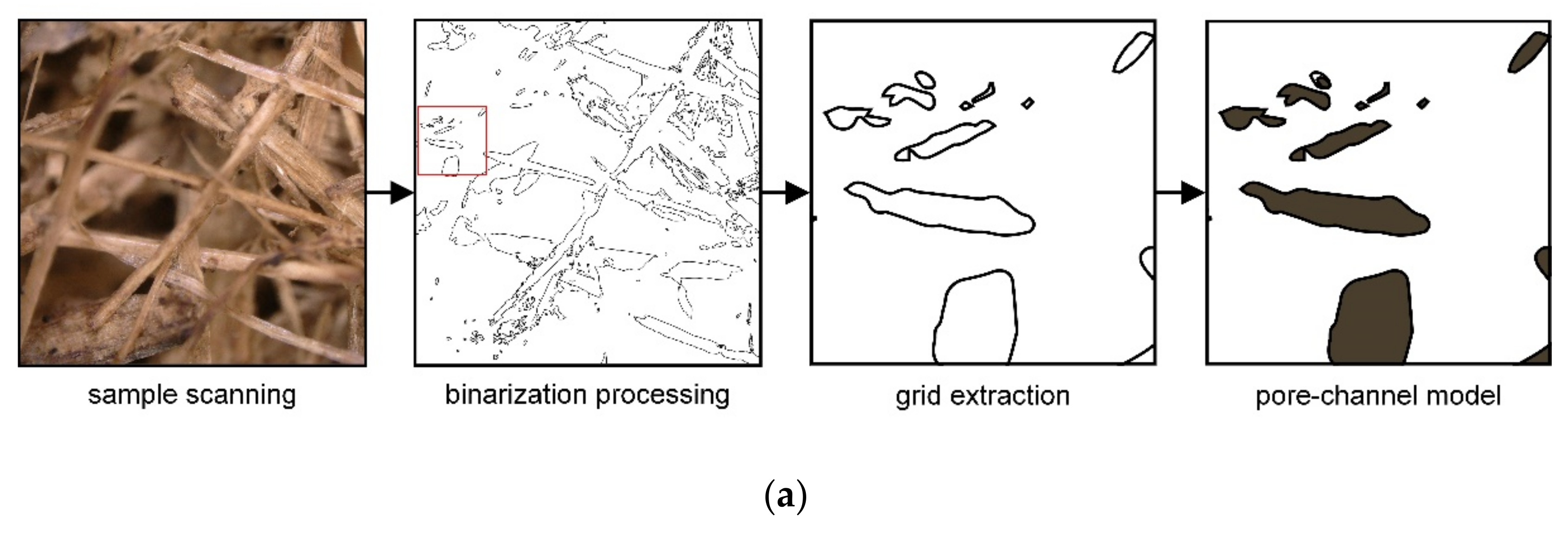 Agriculture 12 00729 g013a