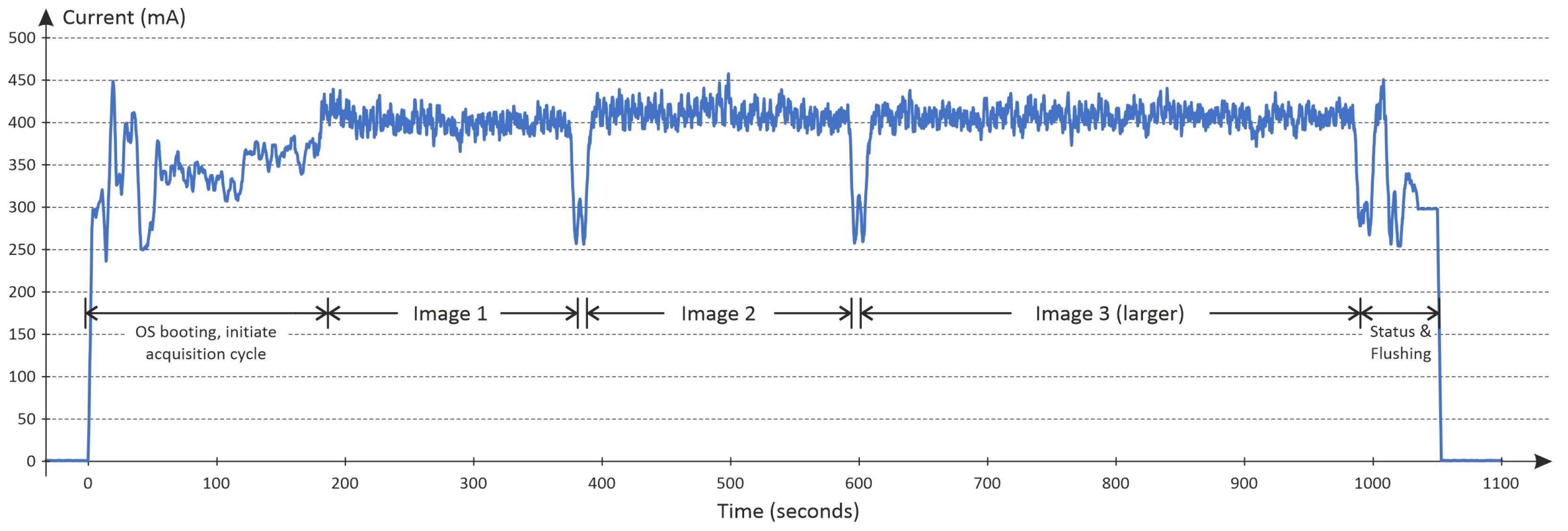 Agriculture 12 00730 g014 550