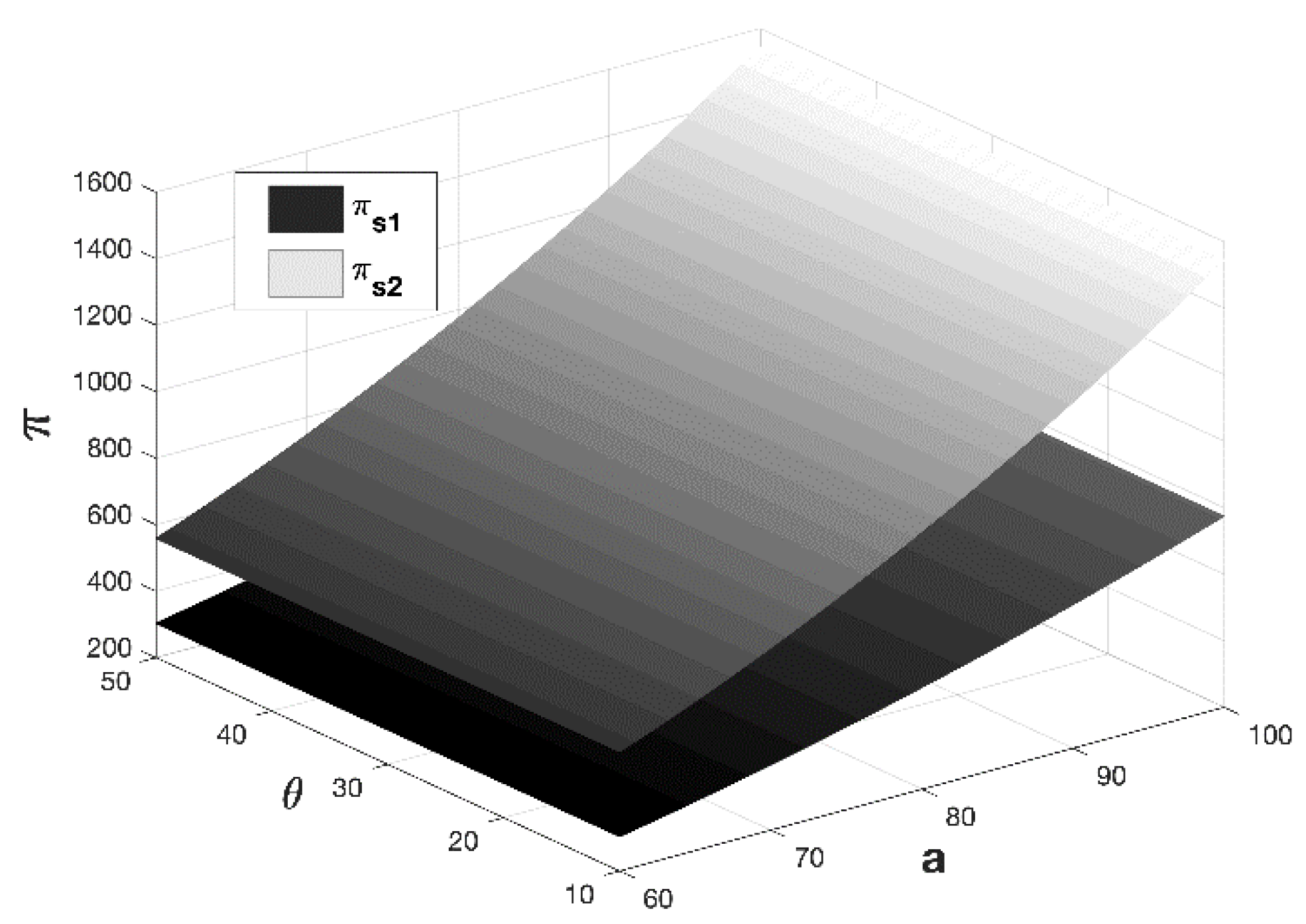 Agriculture 12 00732 g002