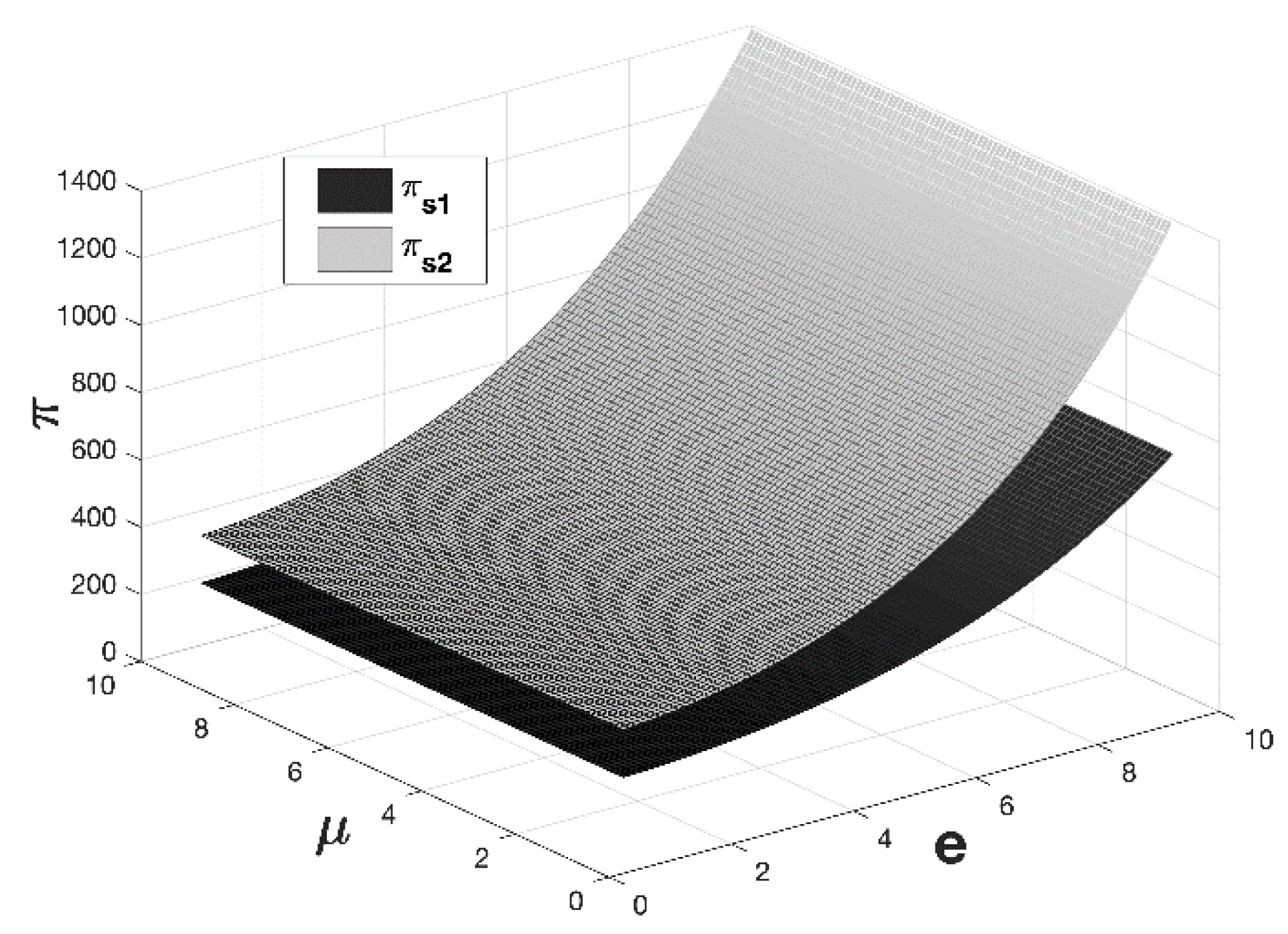 Agriculture 12 00732 g005