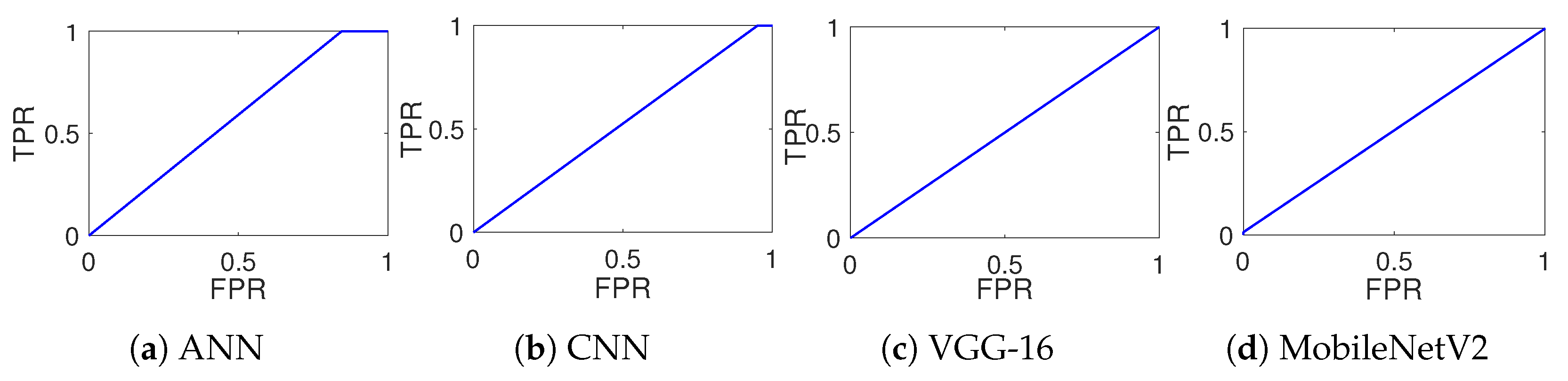 Agriculture 12 00742 g010 550
