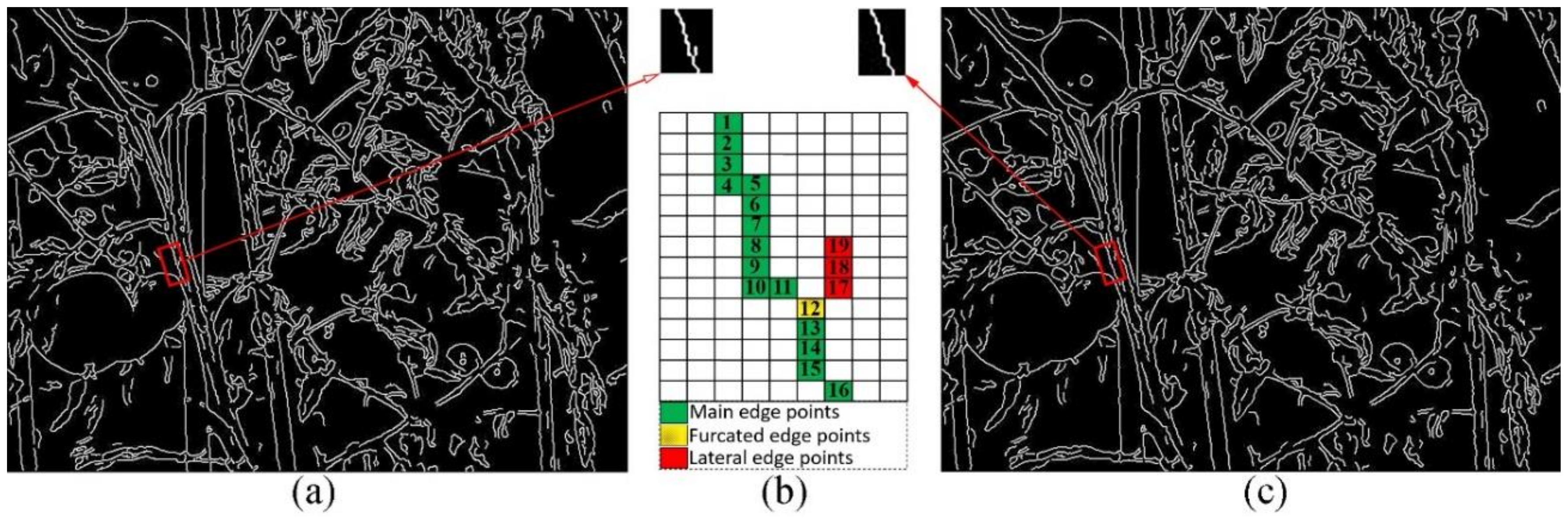 Agriculture 12 00743 g0a3 550