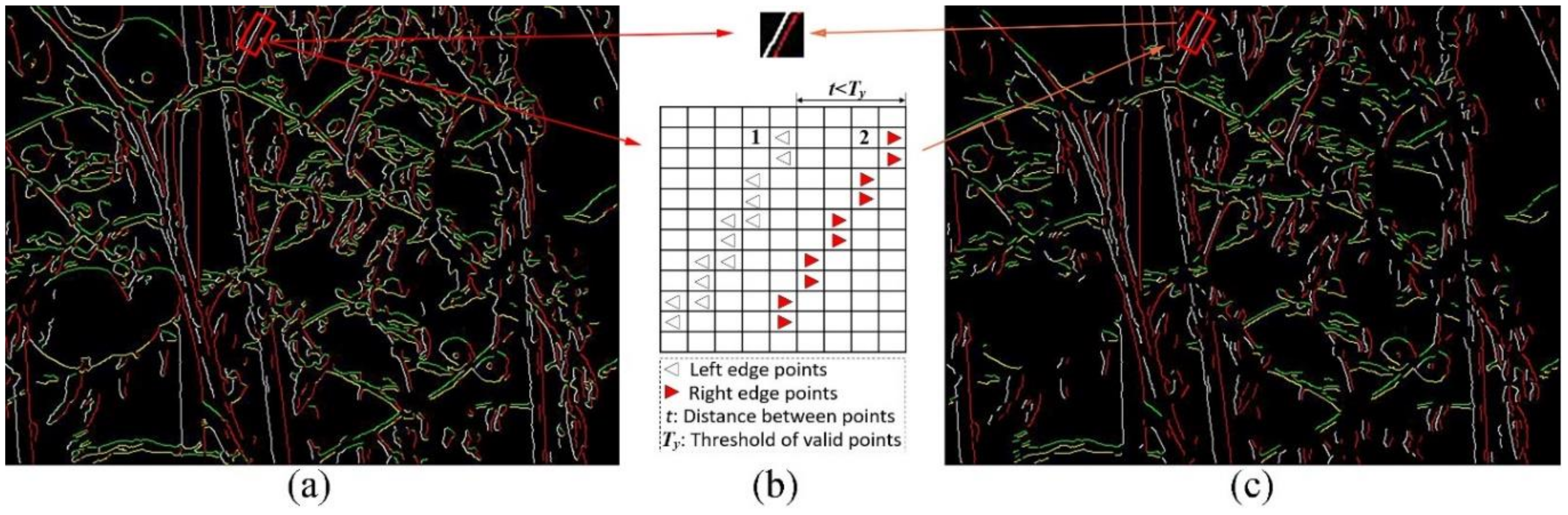 Agriculture 12 00743 g0a4 550