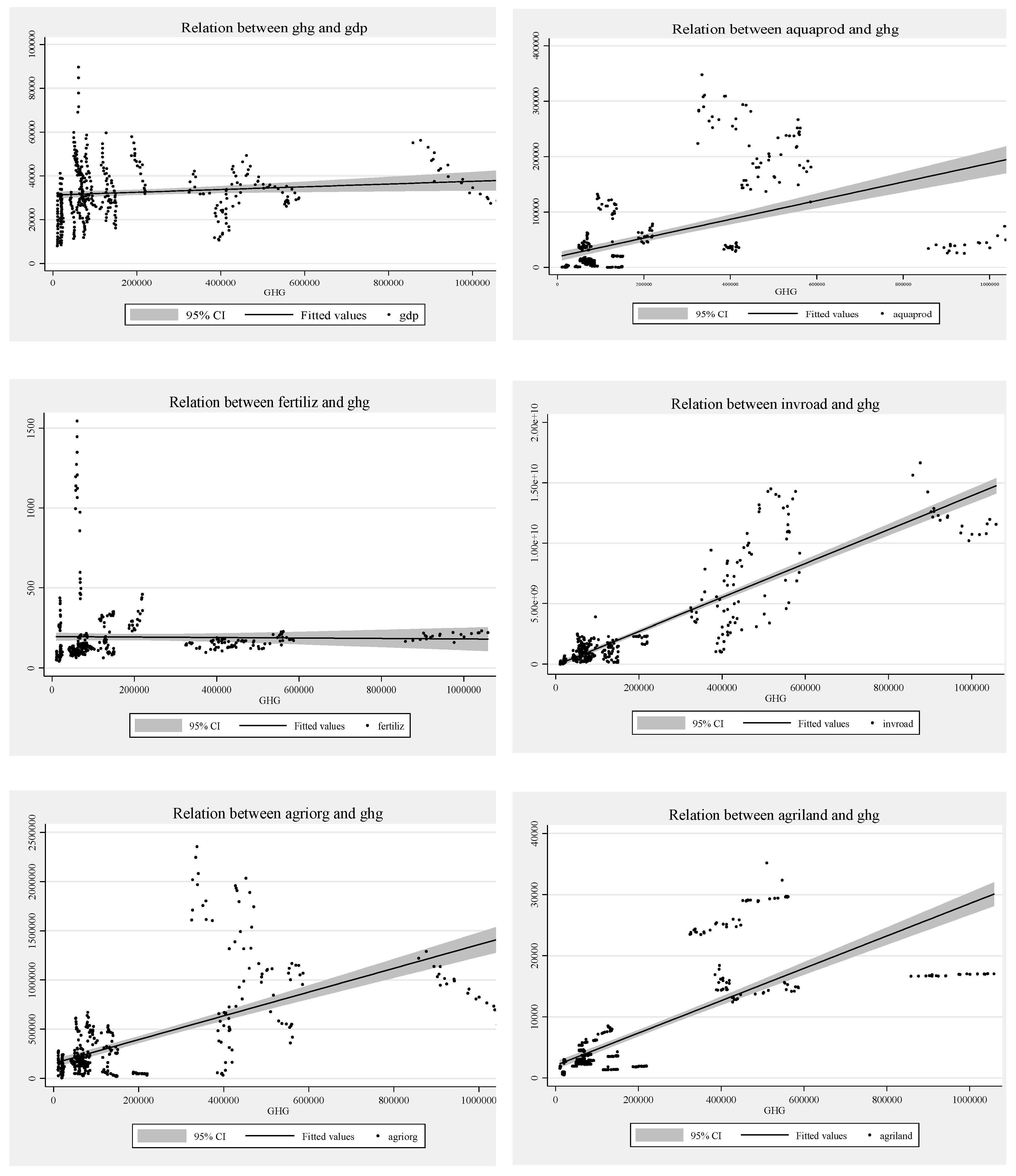 Agriculture 12 00751 g002 550