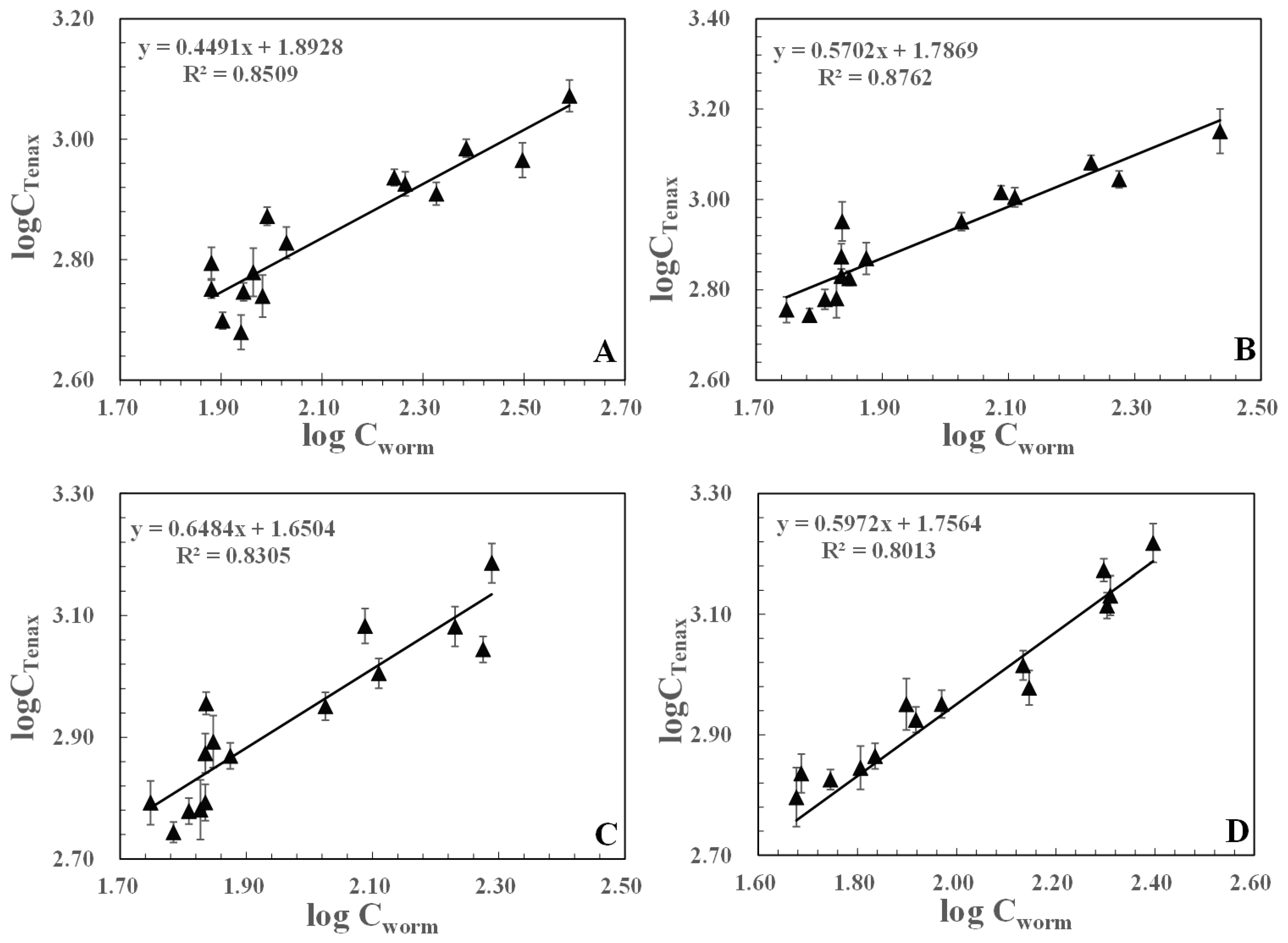 Agriculture 12 00765 g004 550