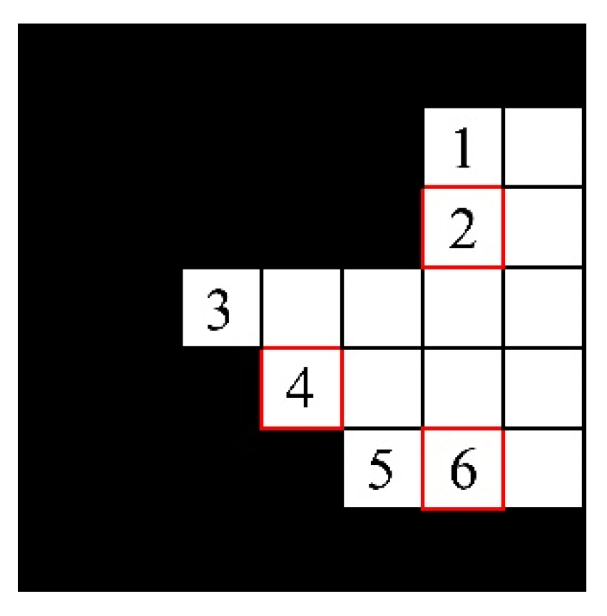 Agriculture 12 00766 g008 550