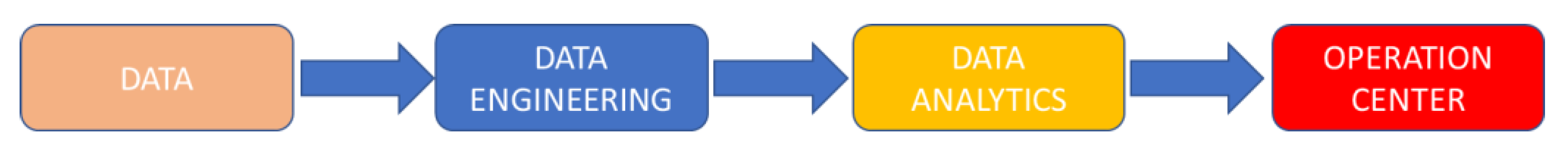 Agriculture 12 00767 g001 550