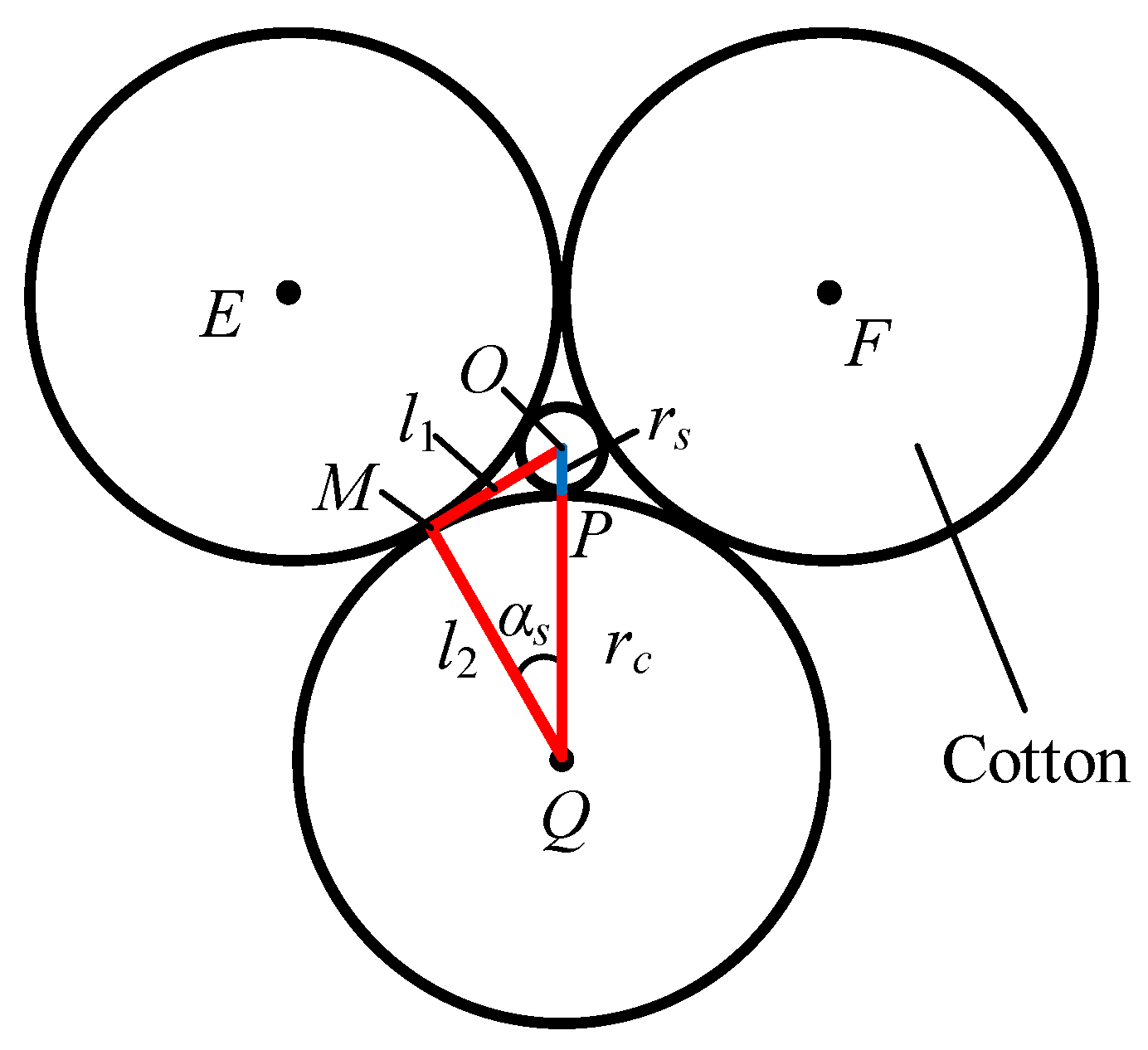 Agriculture 12 00768 g007