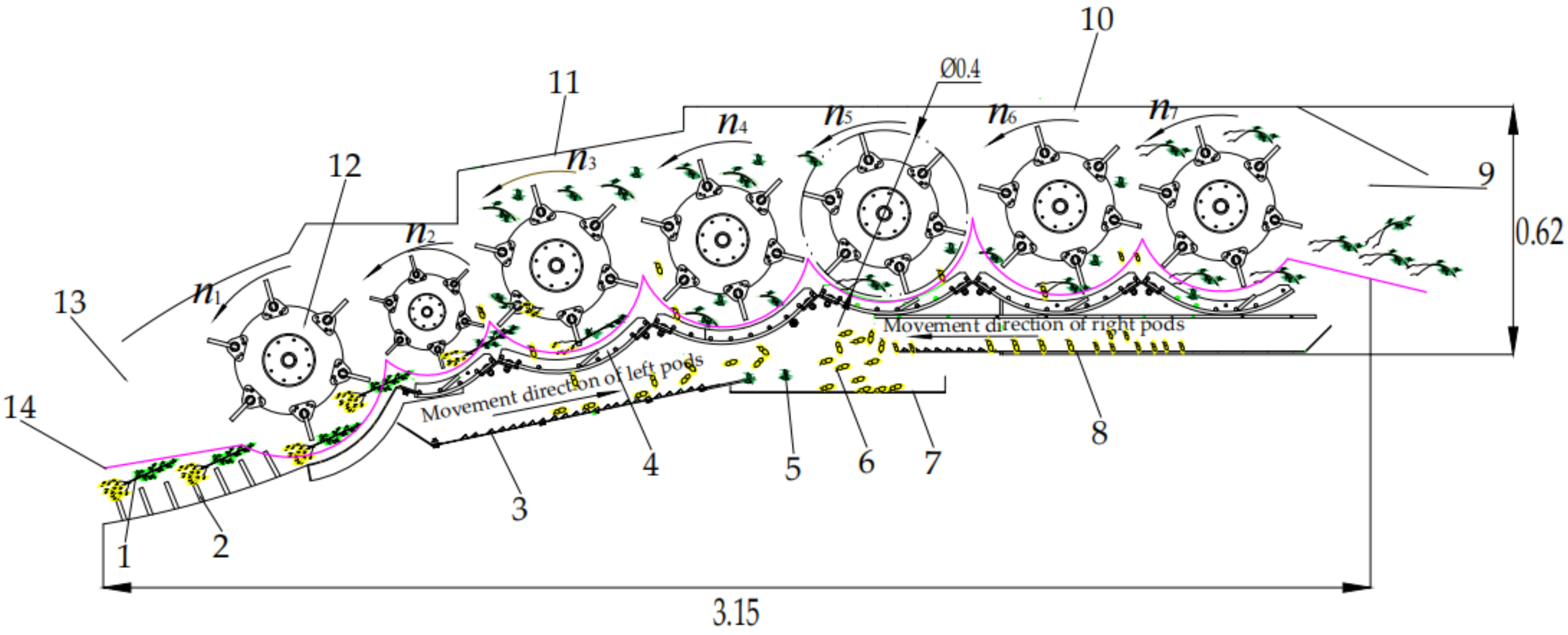 Agriculture 12 00769 g004 550
