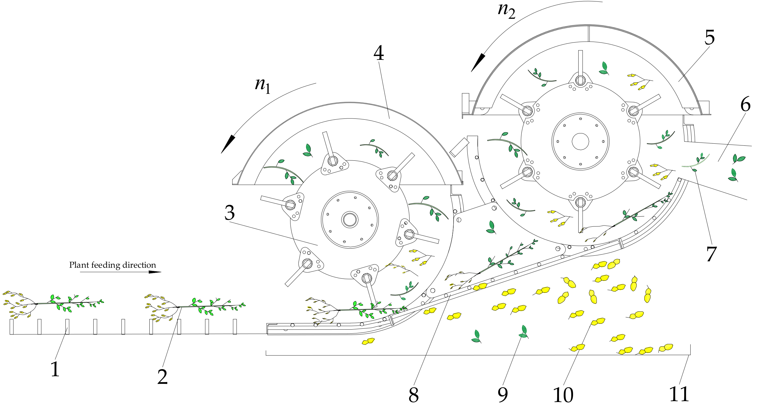 Agriculture 12 00769 g006 550