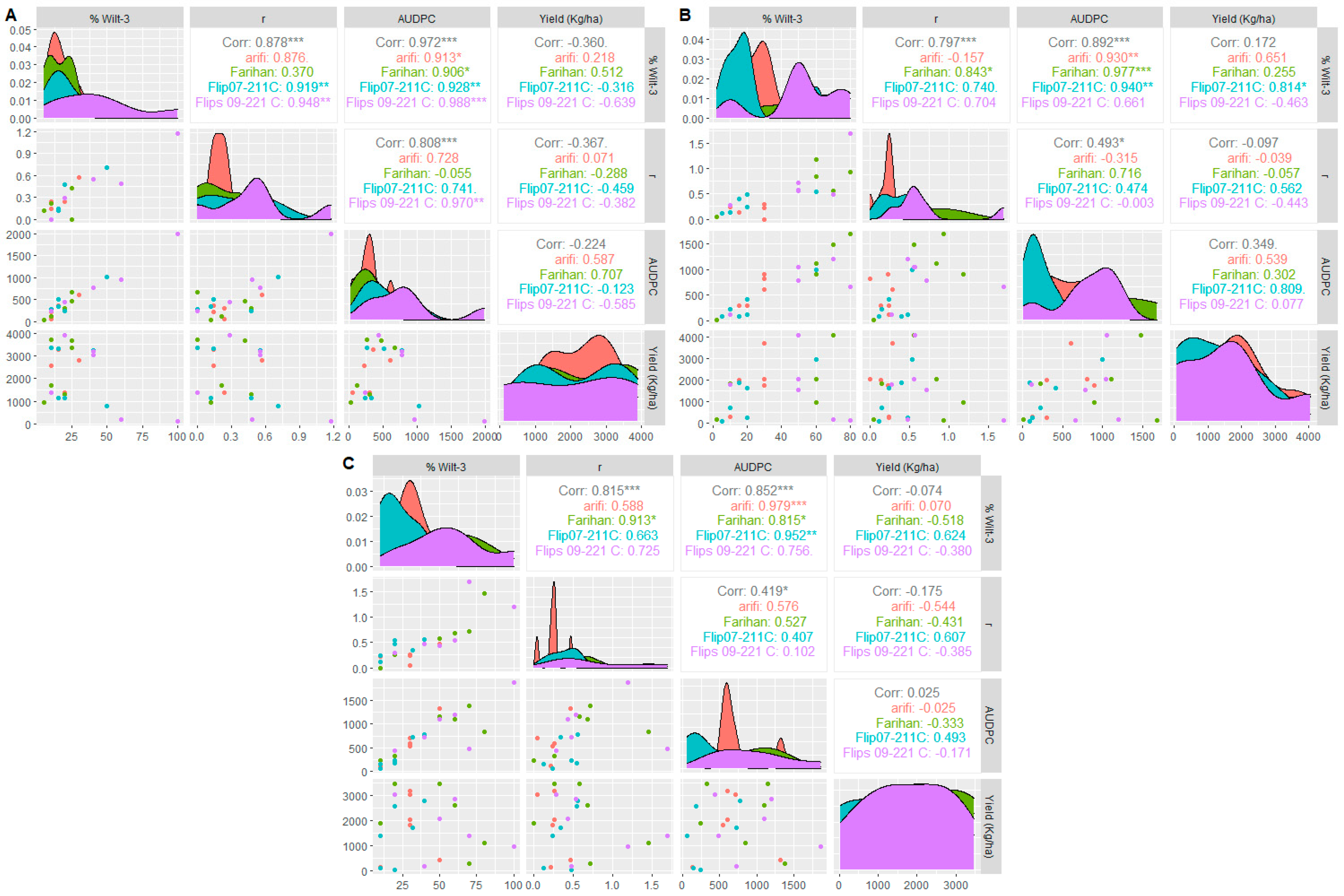 Agriculture 12 00773 g004 550