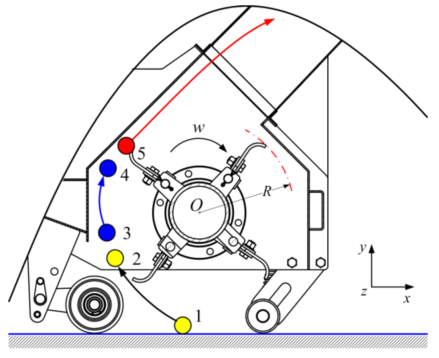 Agriculture 12 00775 g003 550
