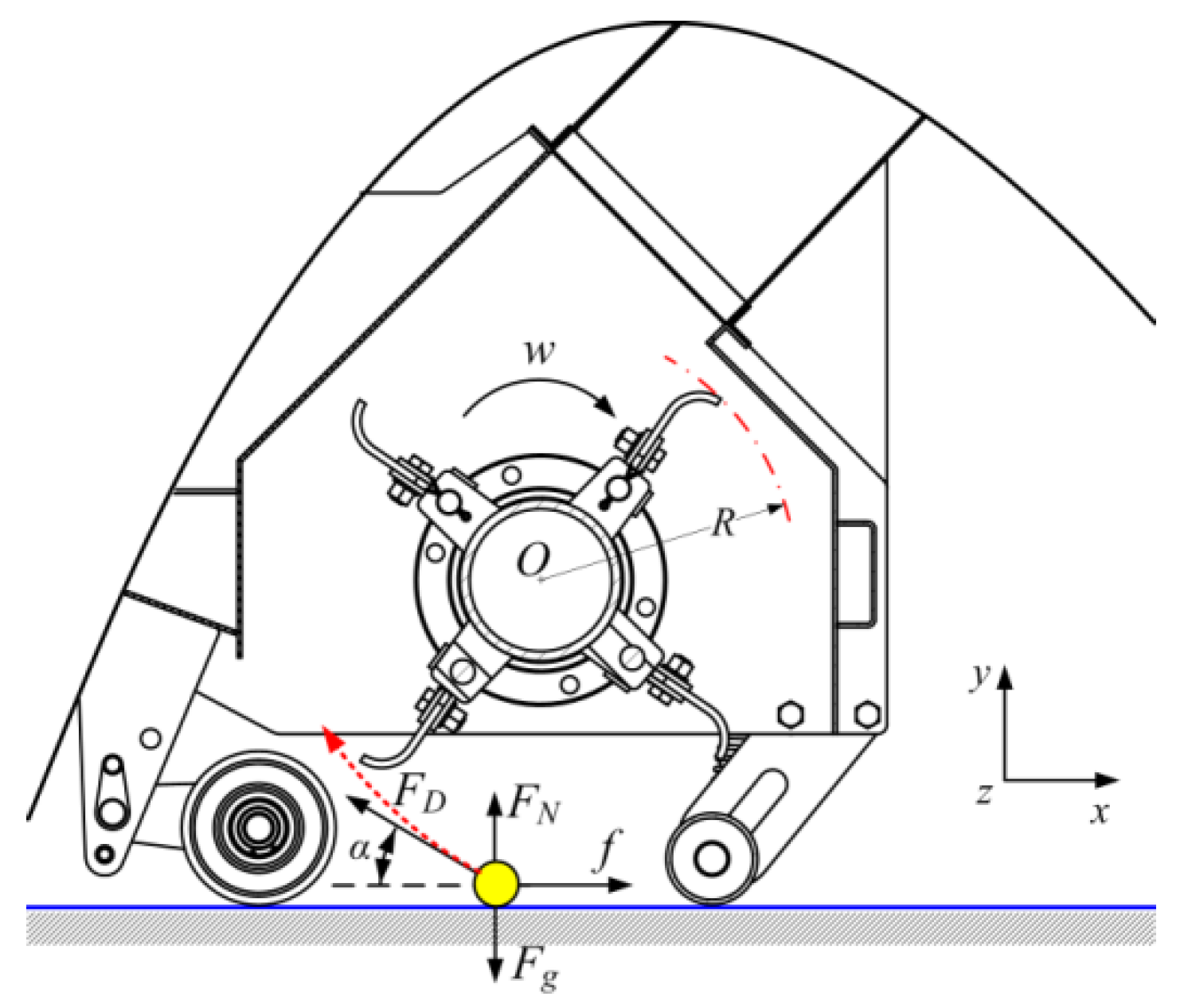 Agriculture 12 00775 g004 550