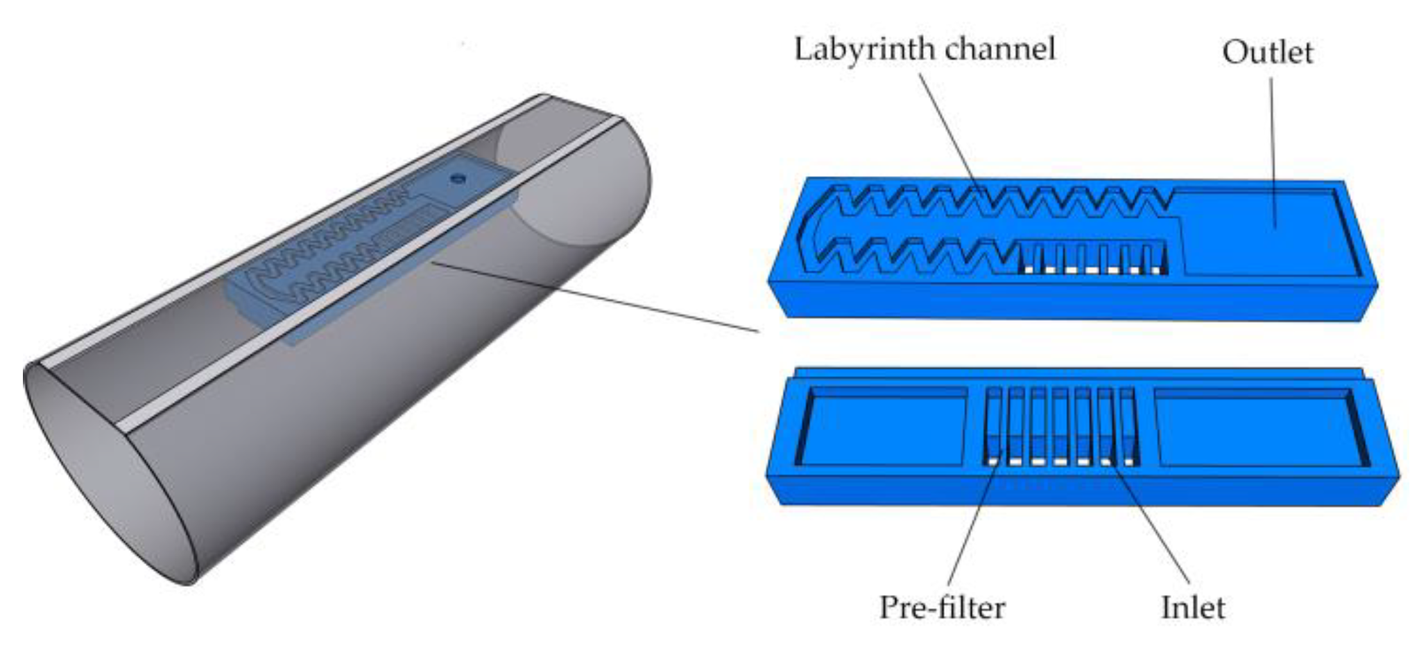 Agriculture 12 00777 g001