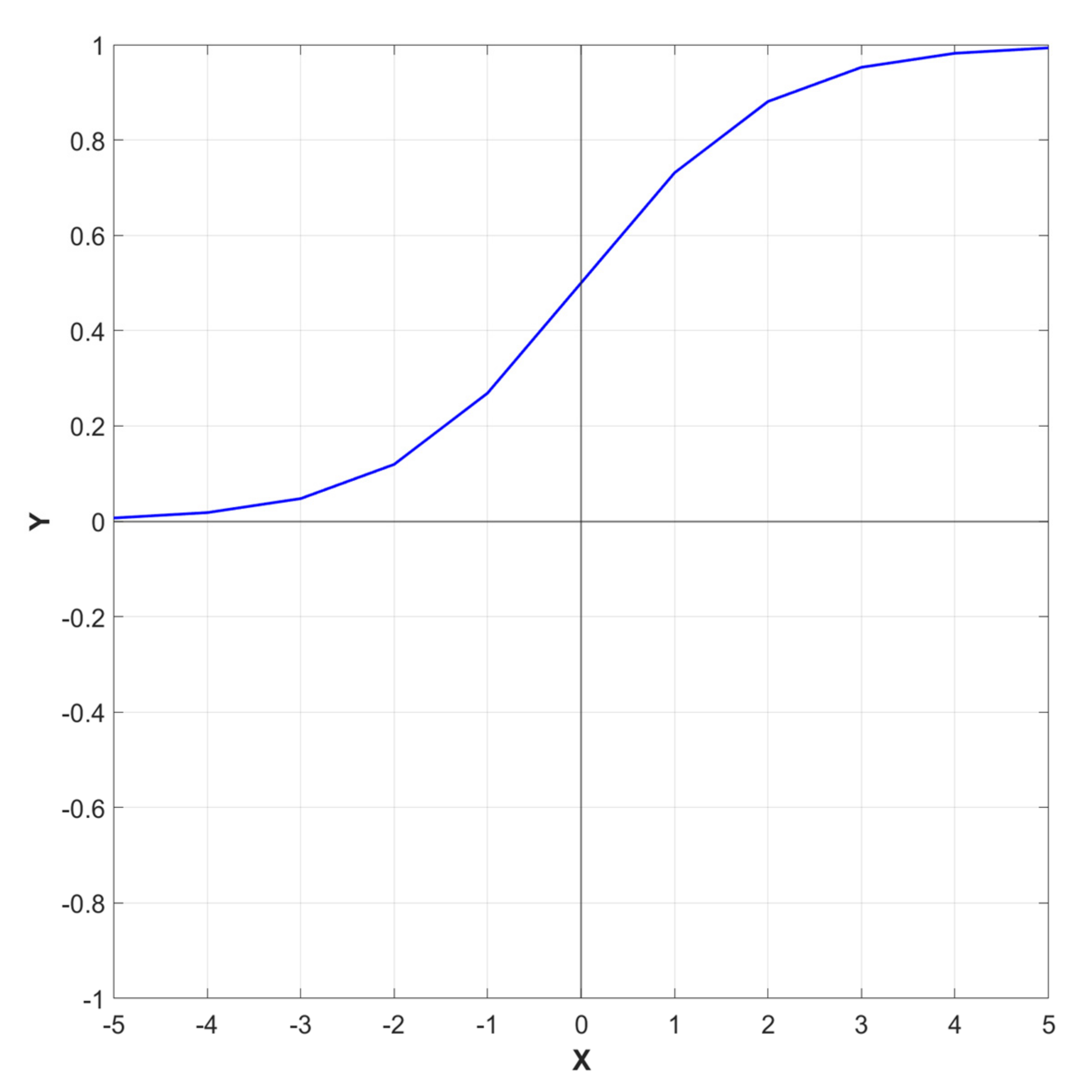 Agriculture 12 00780 g007 550