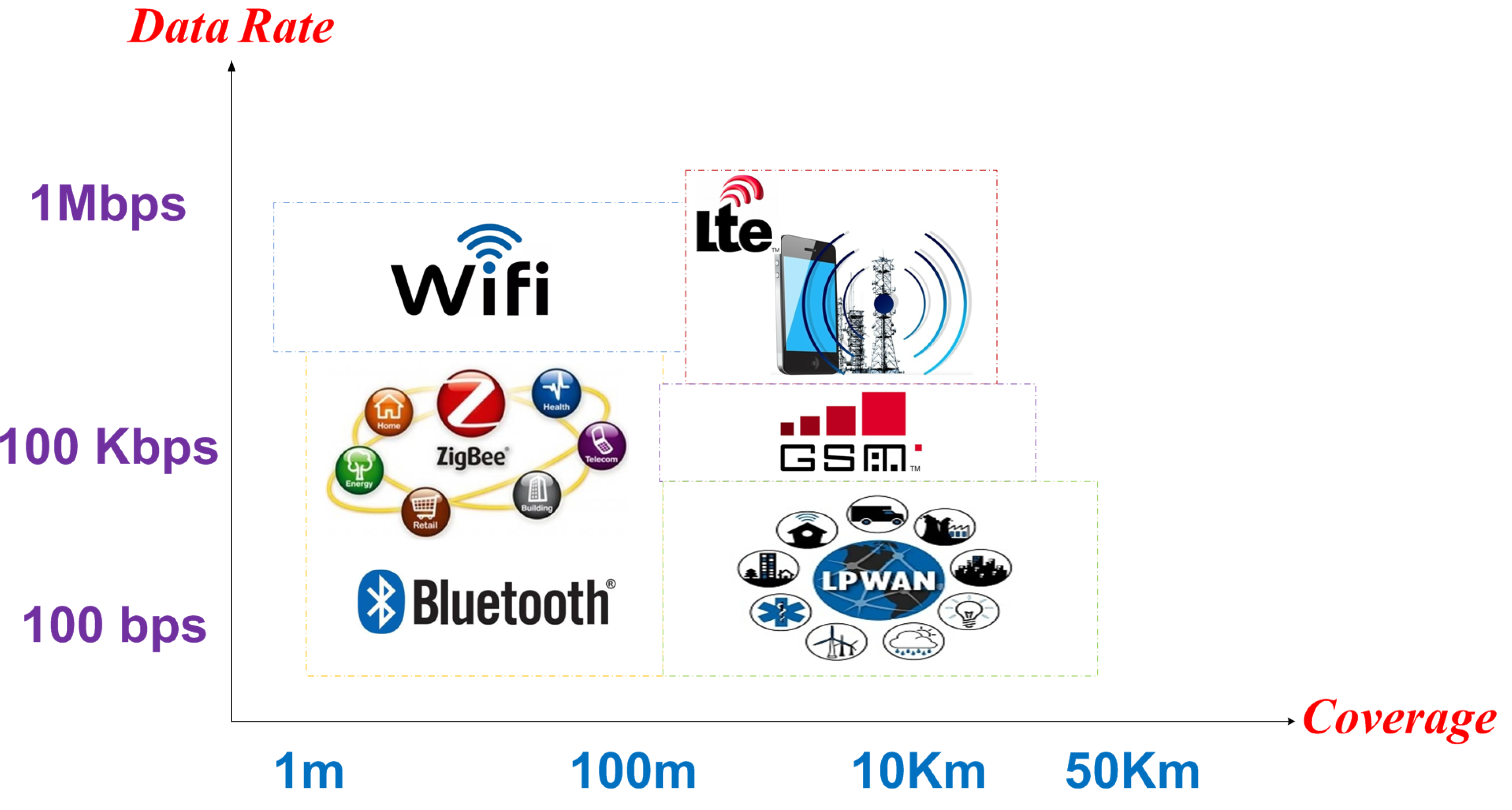 Agriculture 12 00786 g001
